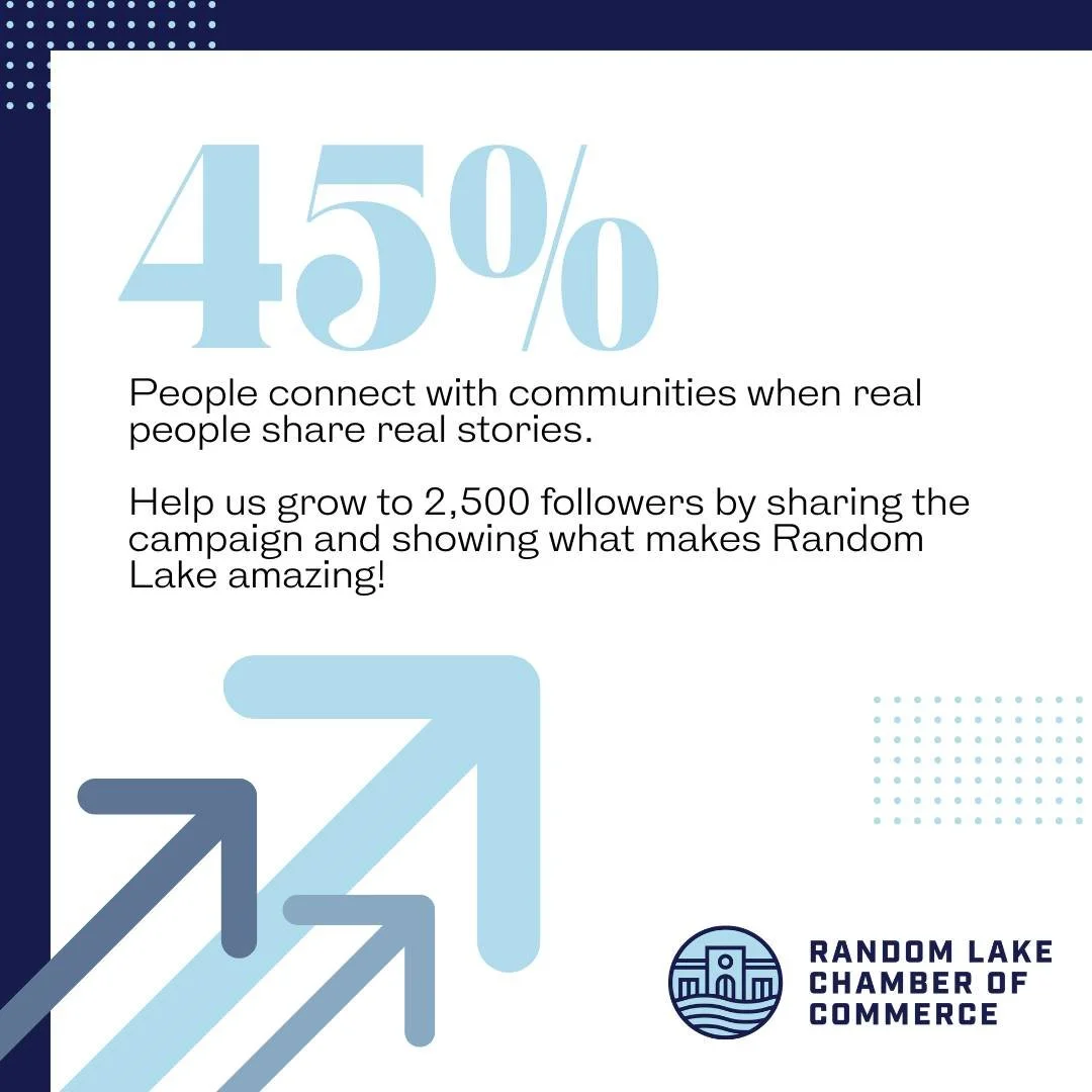 🚨 WE&rsquo;RE MAKING PROGRESS! 🚨

We&rsquo;re officially at 45% of our goal on our road to 2,500 followers for our 2500 for 250 Campaign! 🎉

Help us keep the momentum going! 🙌
👍 Like our page
📣 Invite your friends
🔁 Share our posts
❤️ Support 