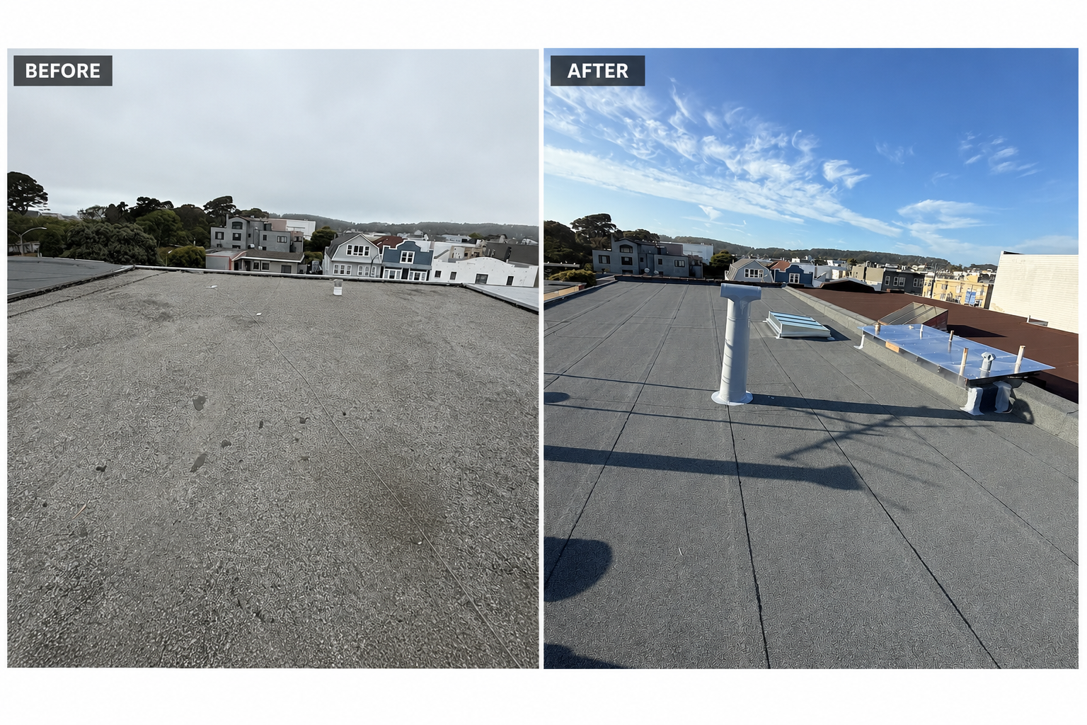 What Does a New Flat Roof Actually Cost in San Francisco?