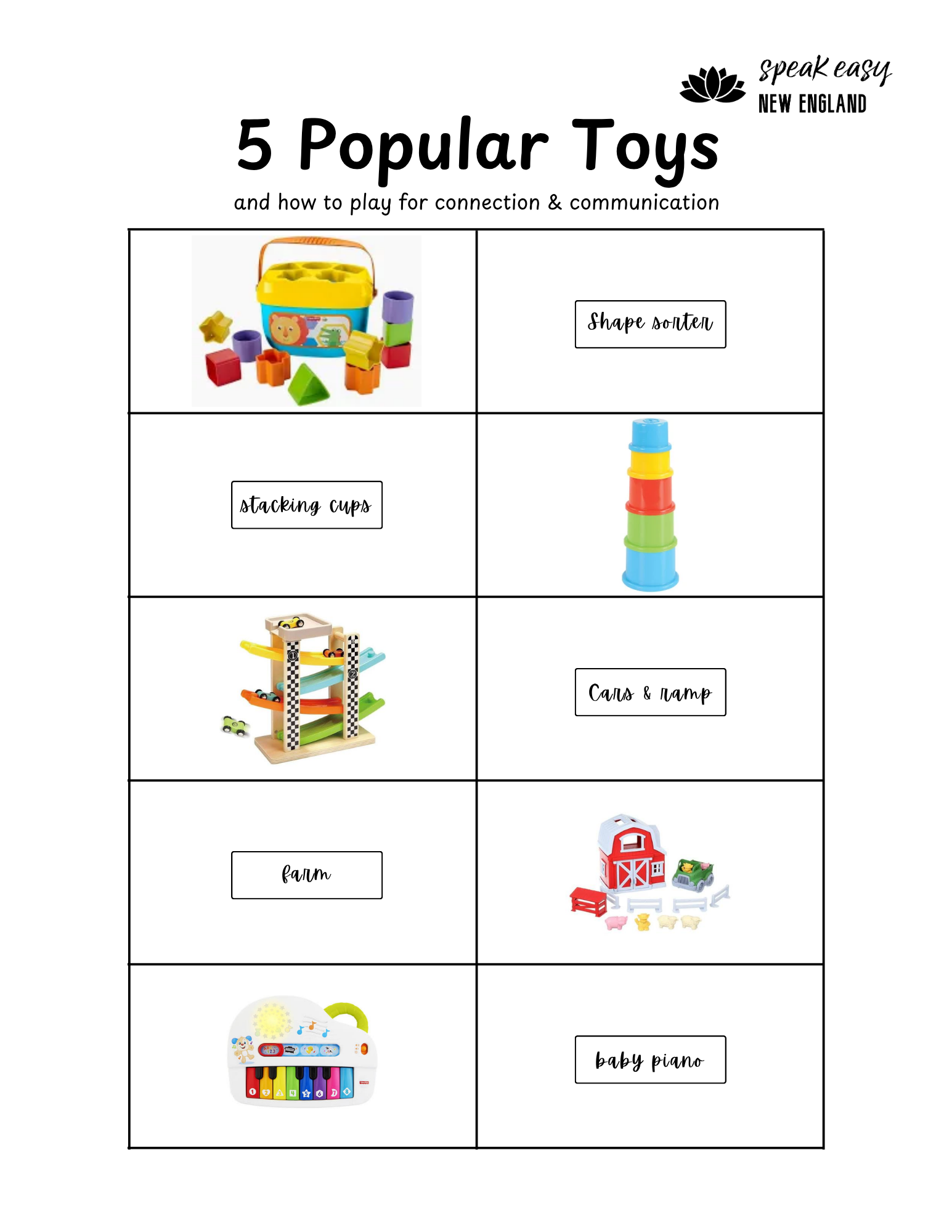 5 popular toys and how to play.png