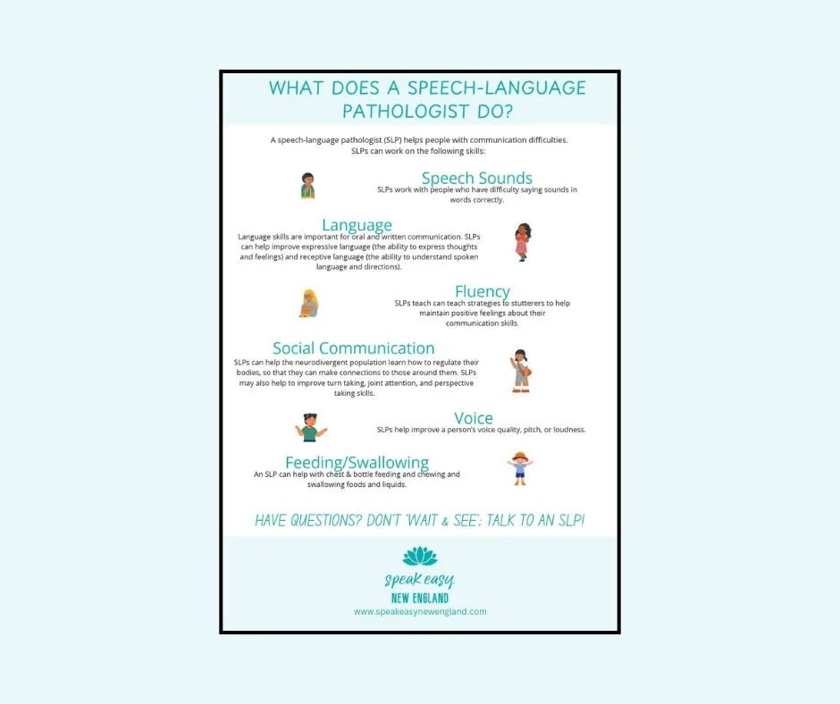 What Does an SLP Do?