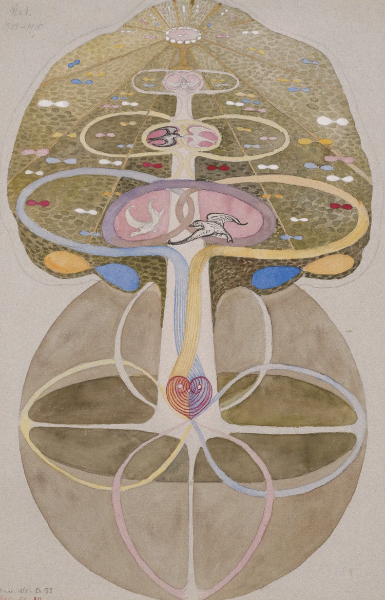 Hilma af Klint, Tree of Knowledge, No. 1, 1913–15, watercolor, gouache, graphite, and ink on paper