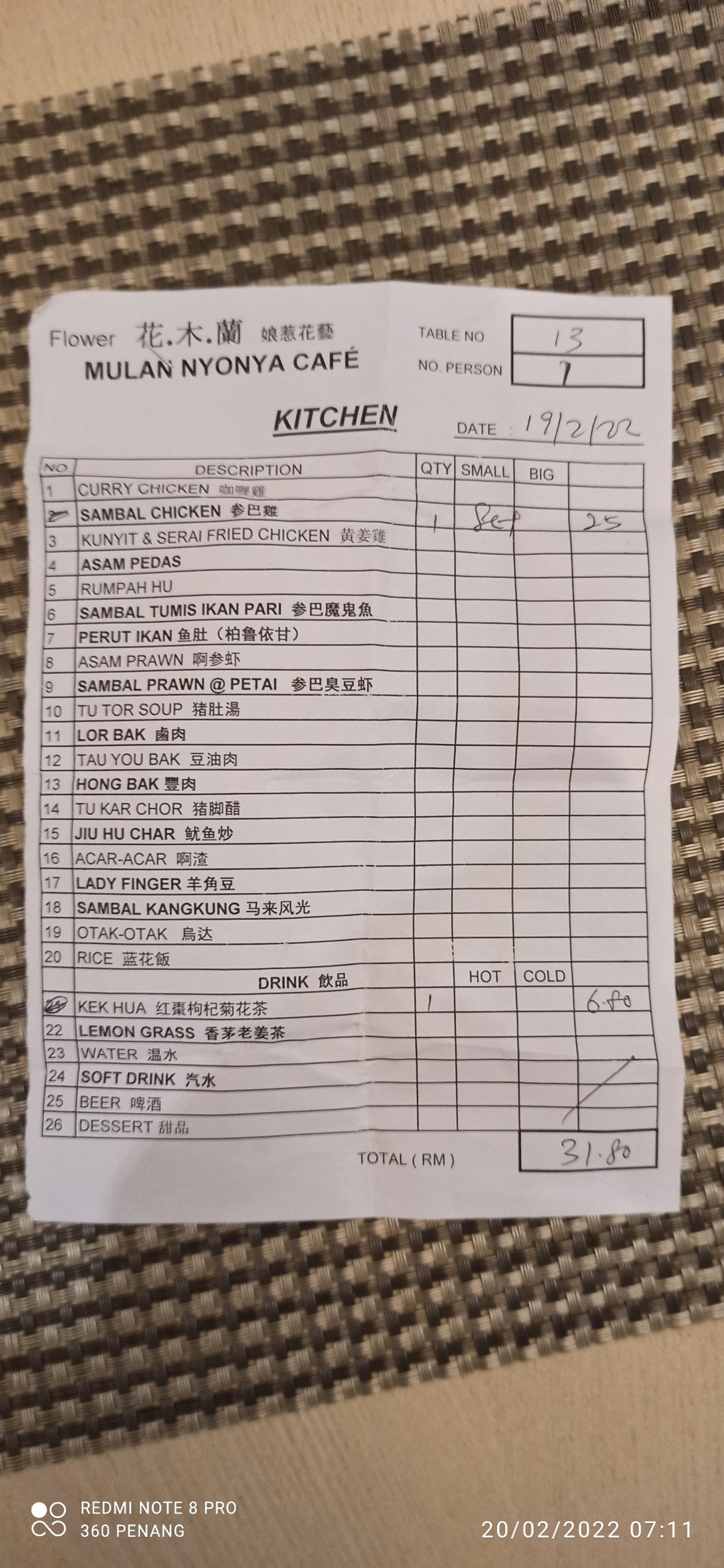 The bill for lunch