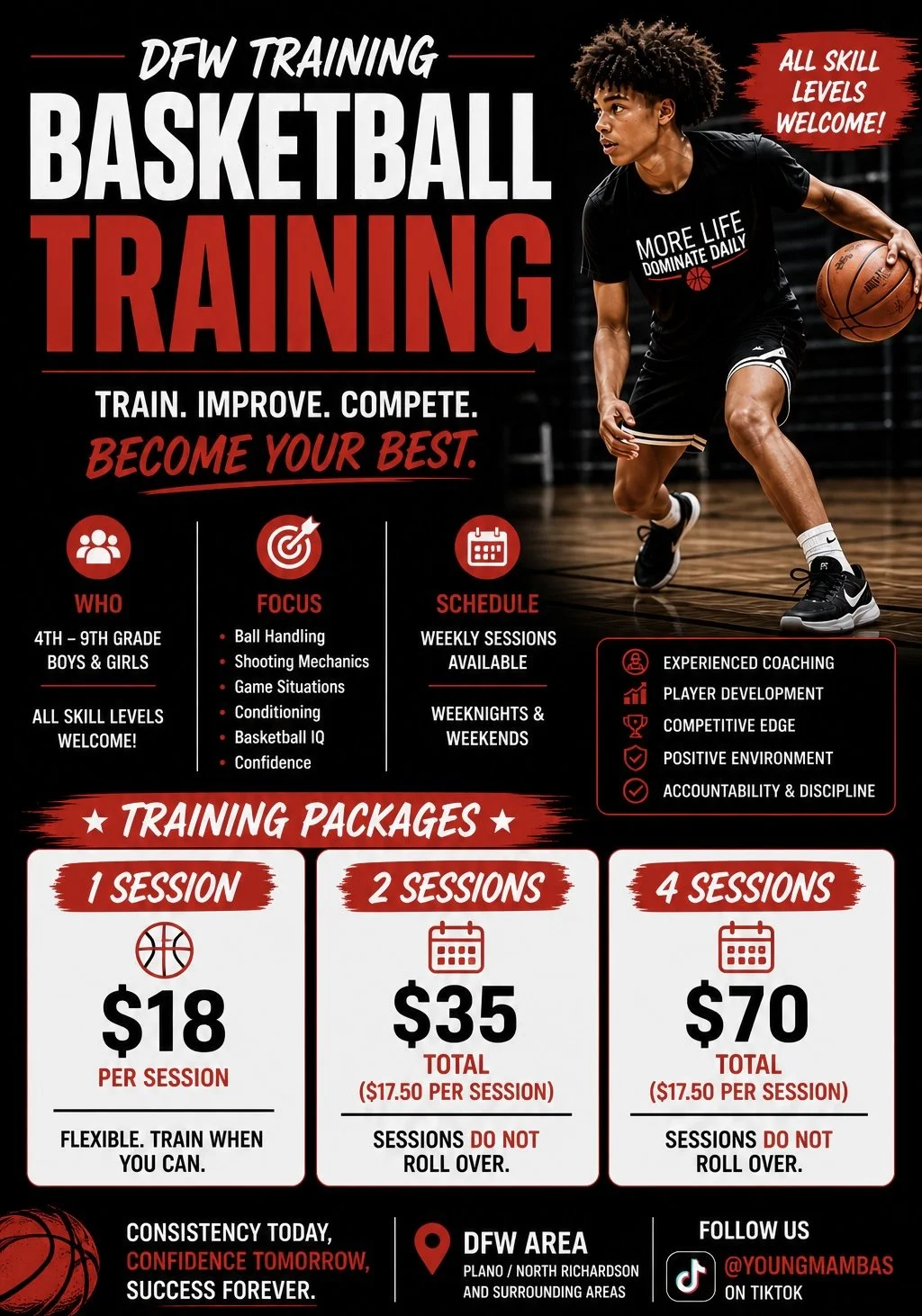 DFW Youth Basketball Skills Training (Ages 5 - 13)