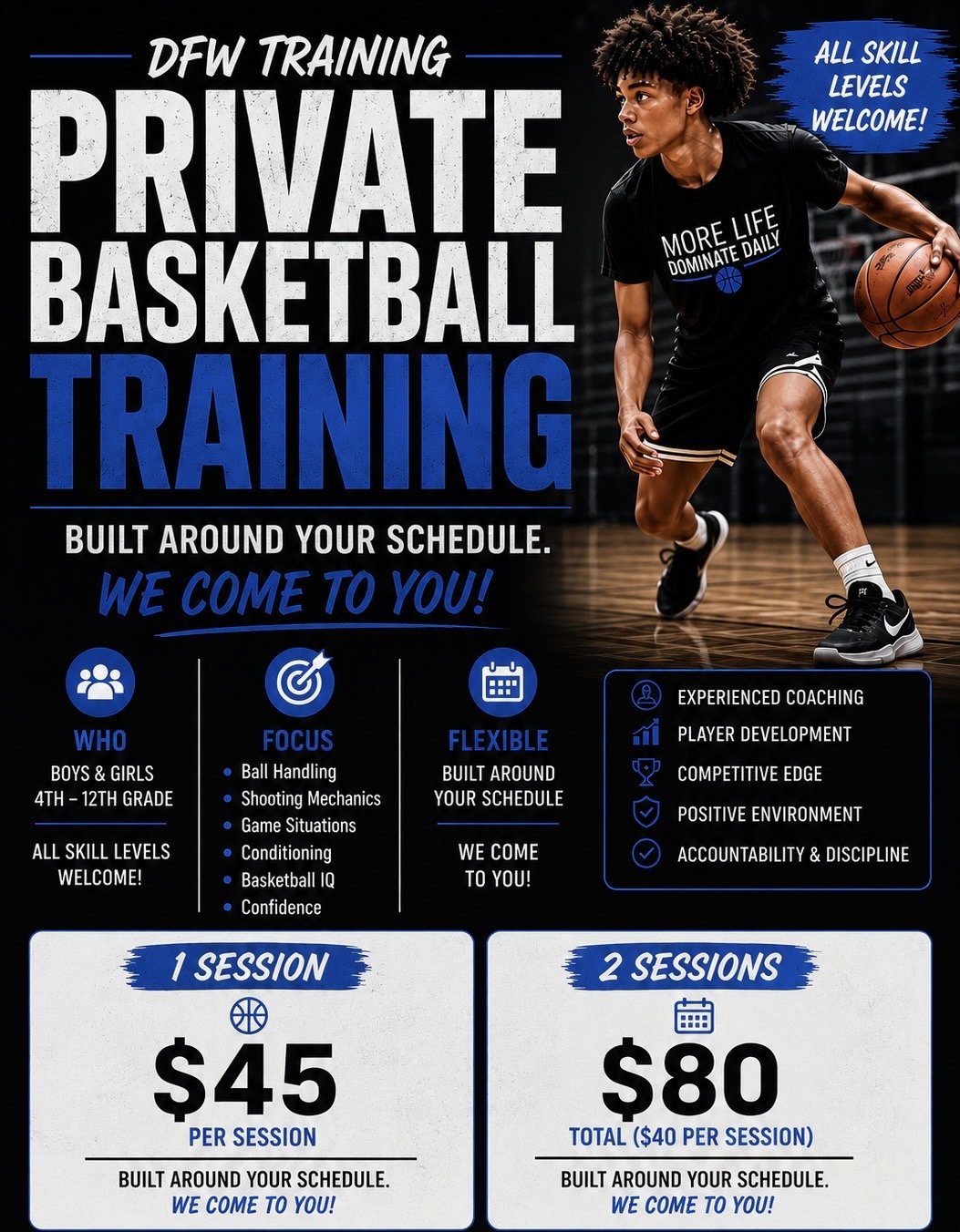 DFW Private Basketball Skills Training (Ages 5 - 13)