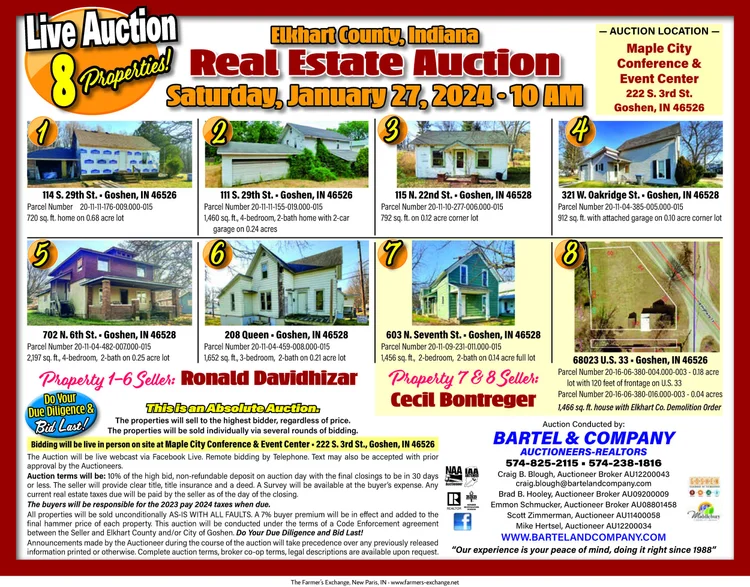 Bartel & Company Realtors & Auctioneers