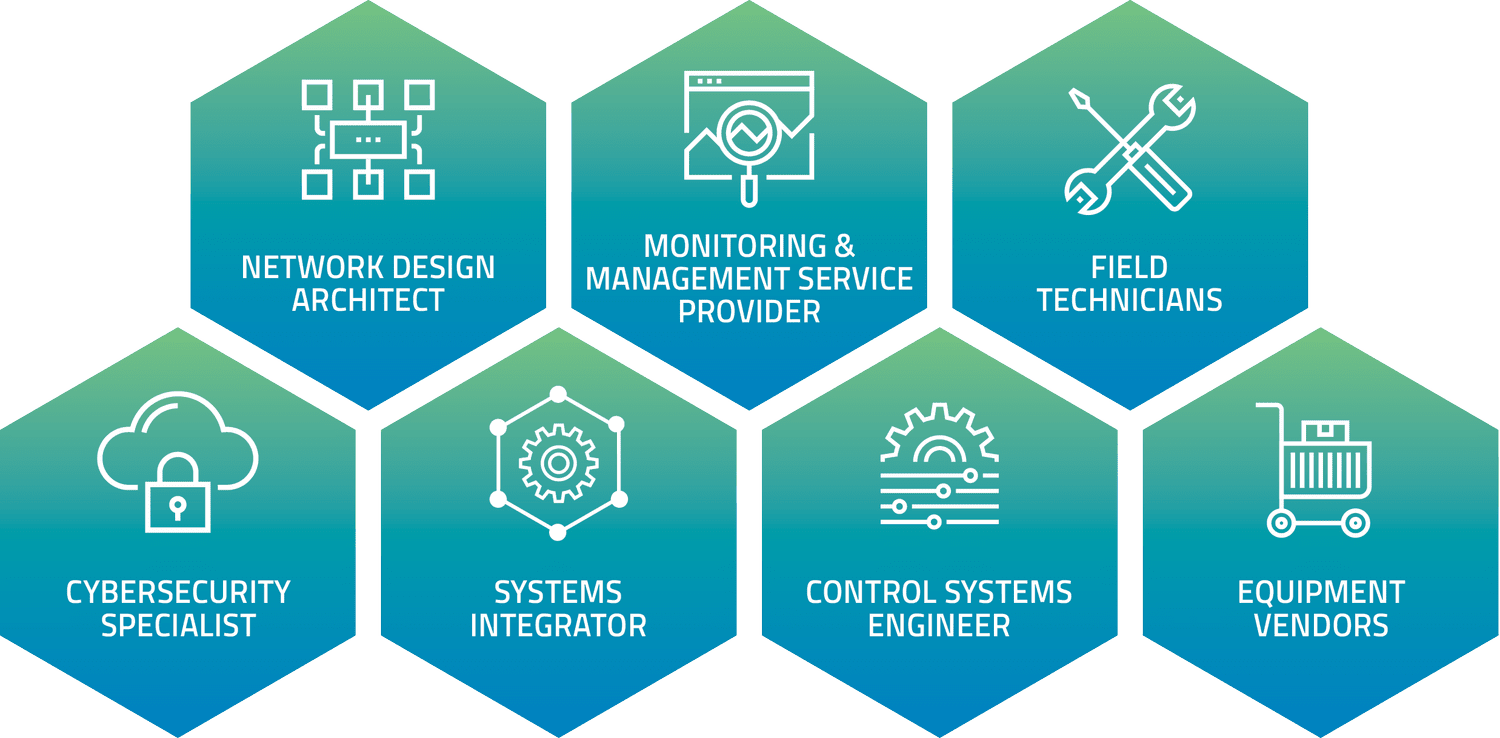 Operational Technology Networks Explained | Enhance Your Control ...