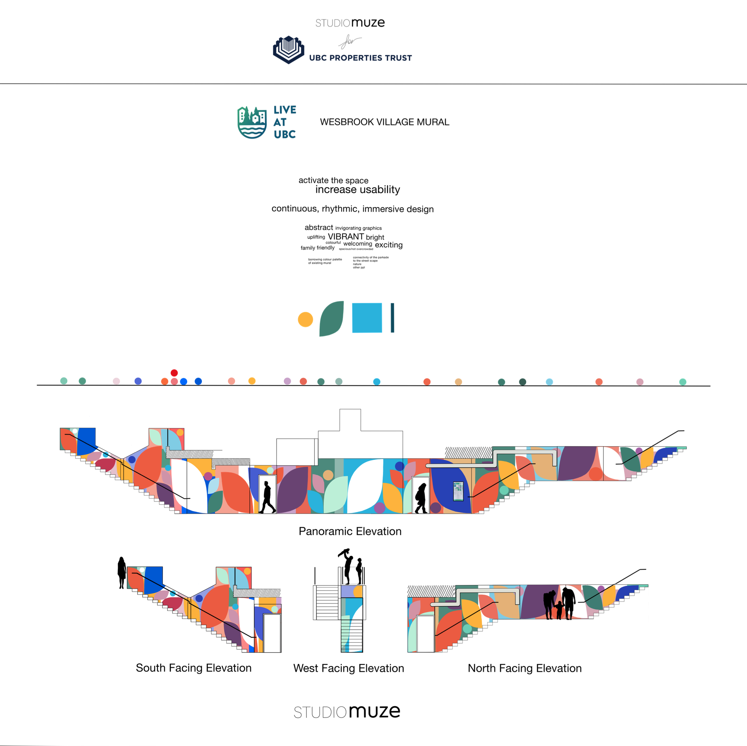 Wesbrook Mural Design Presentation Studio Muze.png