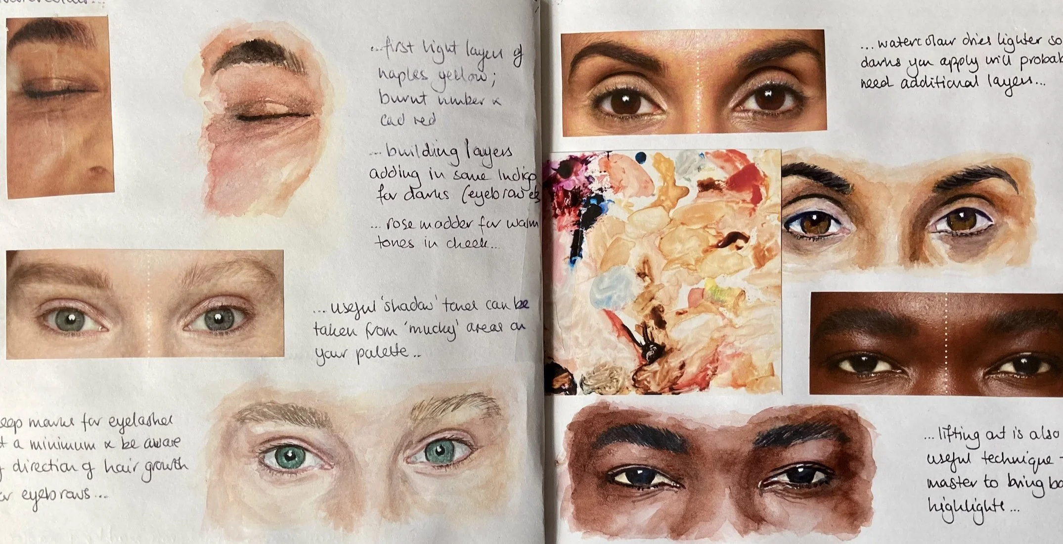 A collection of photos and watercolor paintings of various people's eyes, eyebrows, and eyelids, accompanied by handwritten notes about makeup techniques and color applications.
