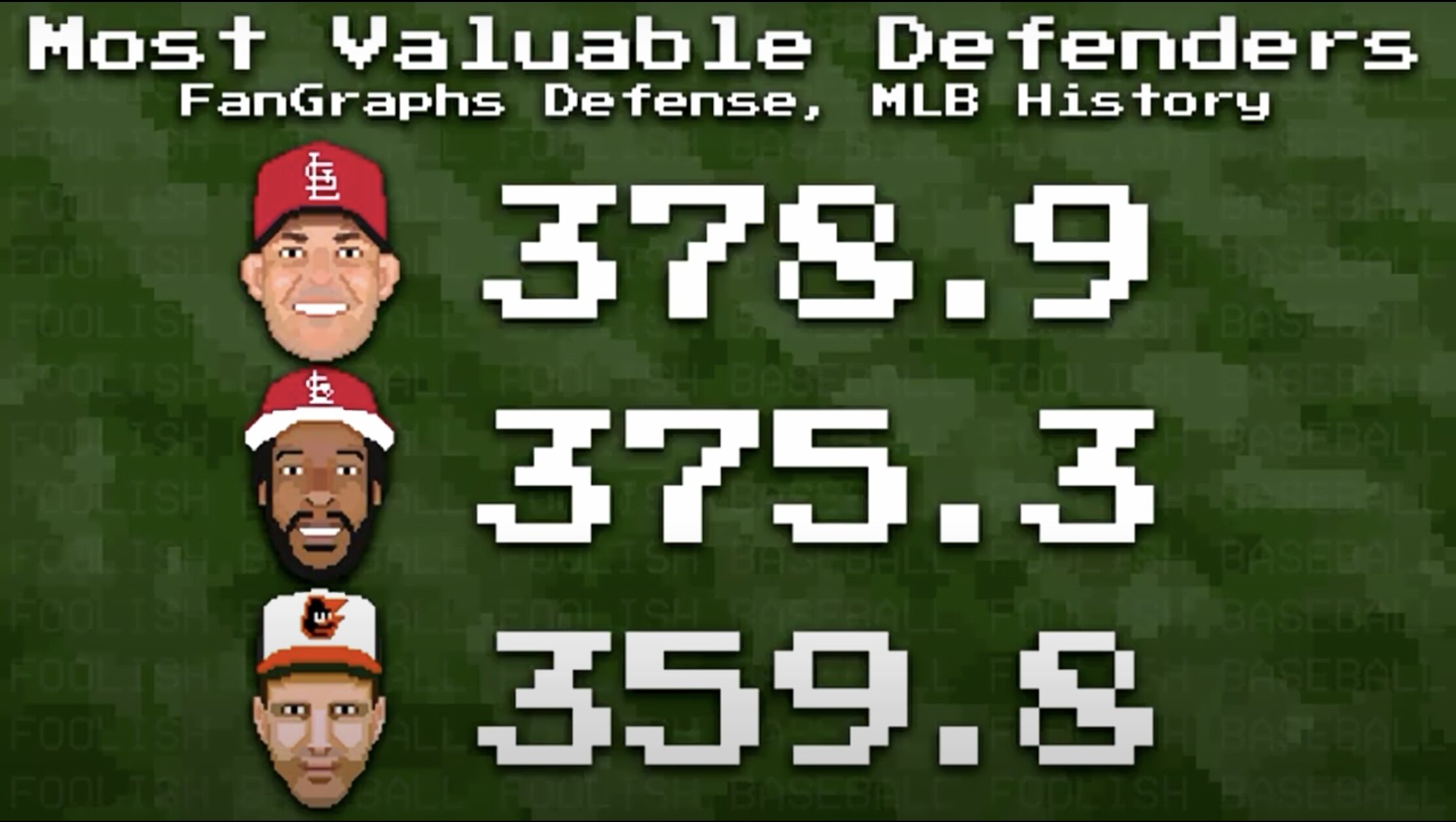 YouTube Video of the Day: How Good Is Yadier Molina, Really? | Baseball Bits
