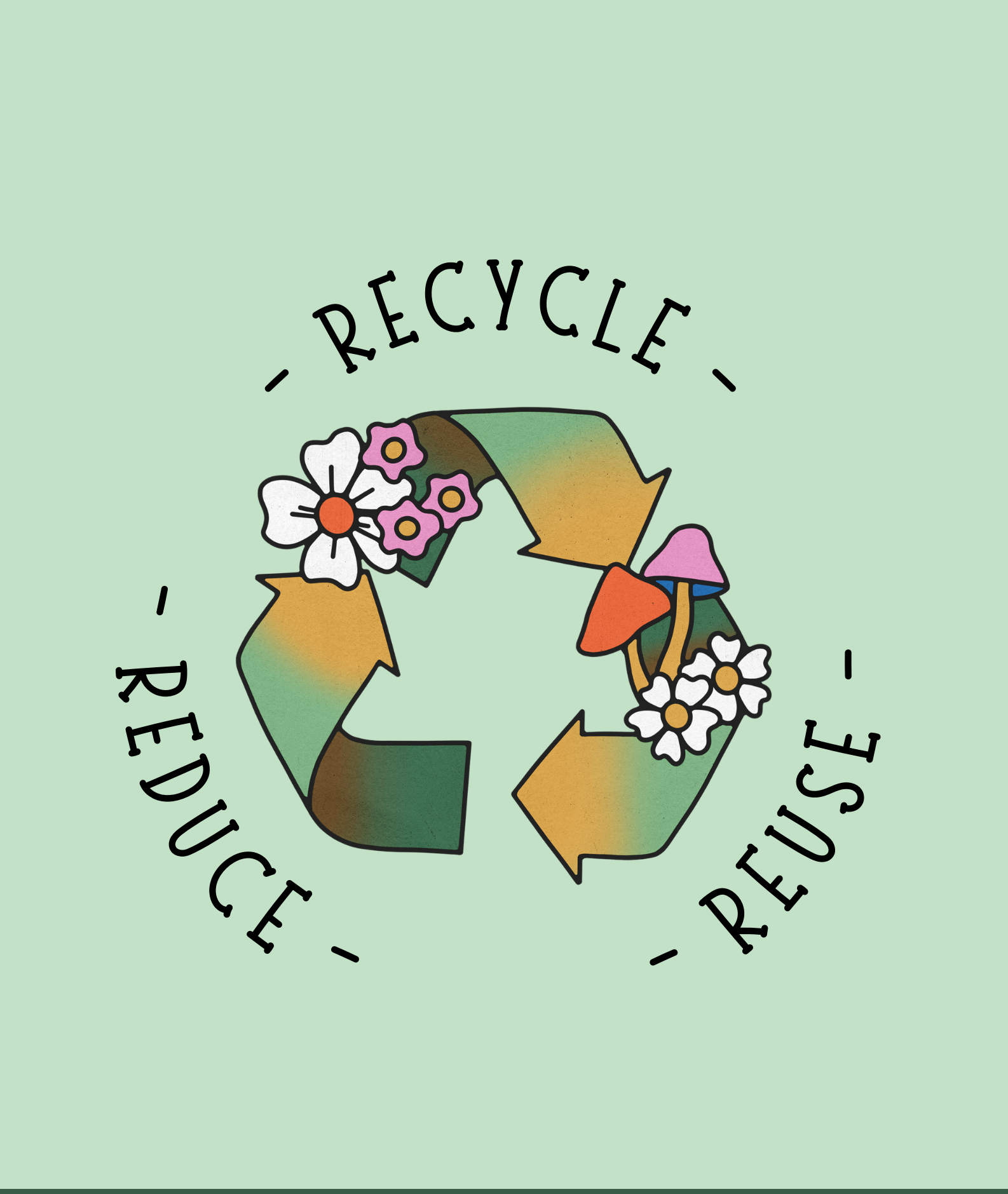Why a sustainable mindset can save the planet?