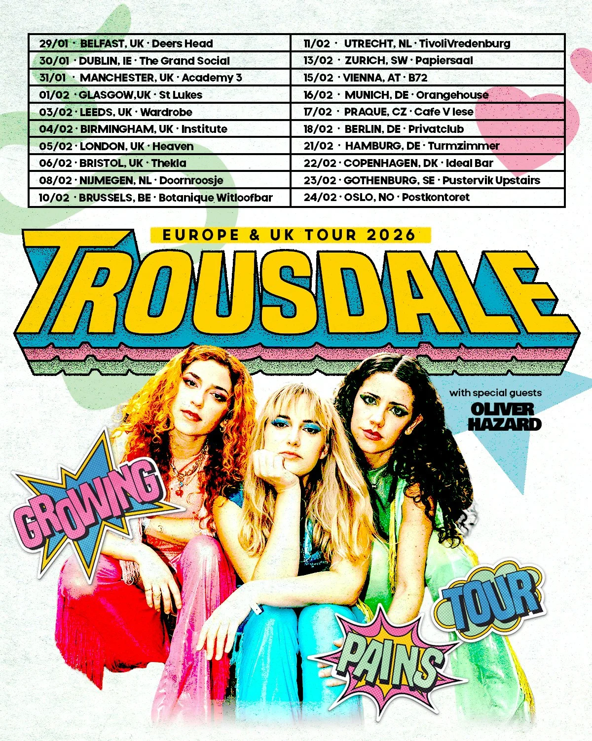 TrousdaleTour_EU2026 4x5 City & Venue.jpg