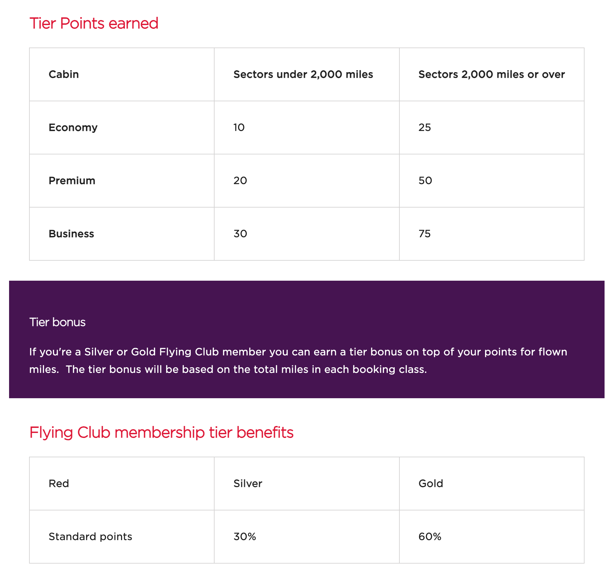 Viva América! Virgin and LATAM get closer with points redemptions