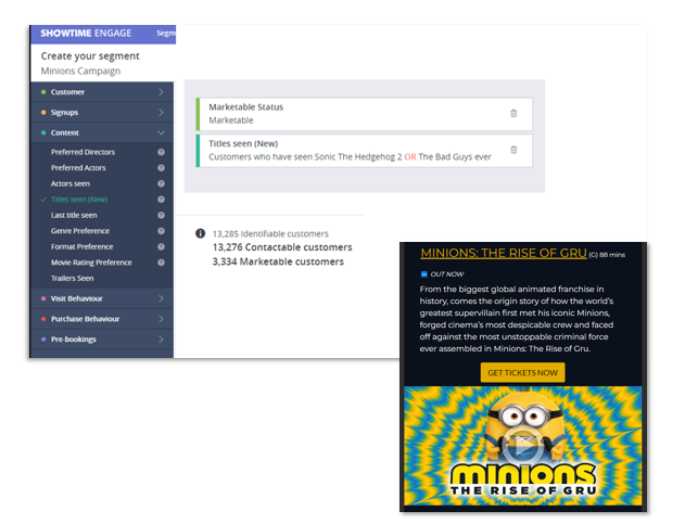 Growing Your Attendance And Market Share With Segmented Campaigns ...