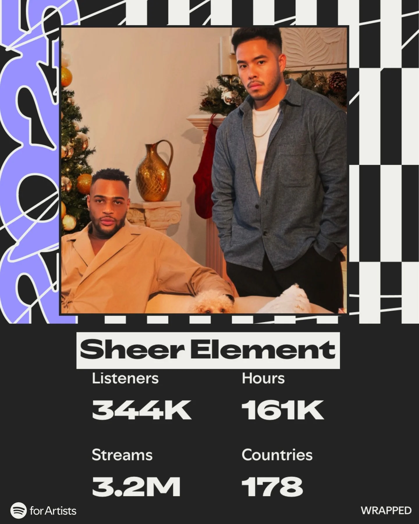 3.2 million streams and 12 million views this year 😭 What a gift. Thank you for listening, sharing, and letting our music be part of your life. Here&rsquo;s to even more in 2026 🥳🥳