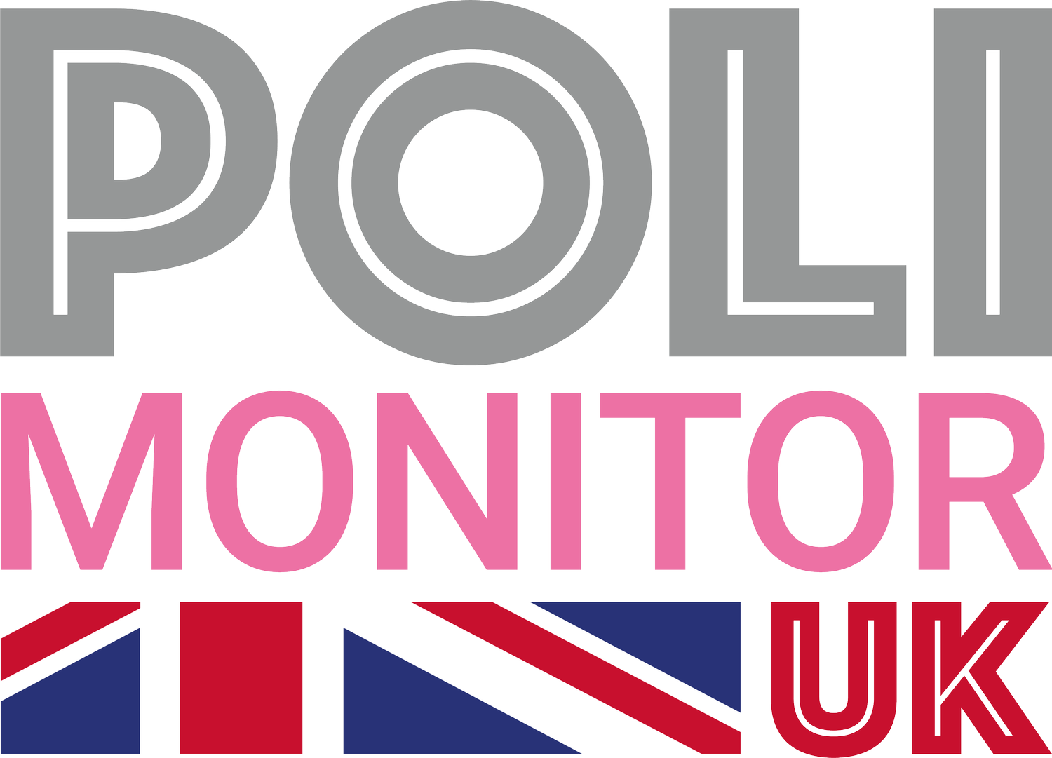 PoliMonitor UK
