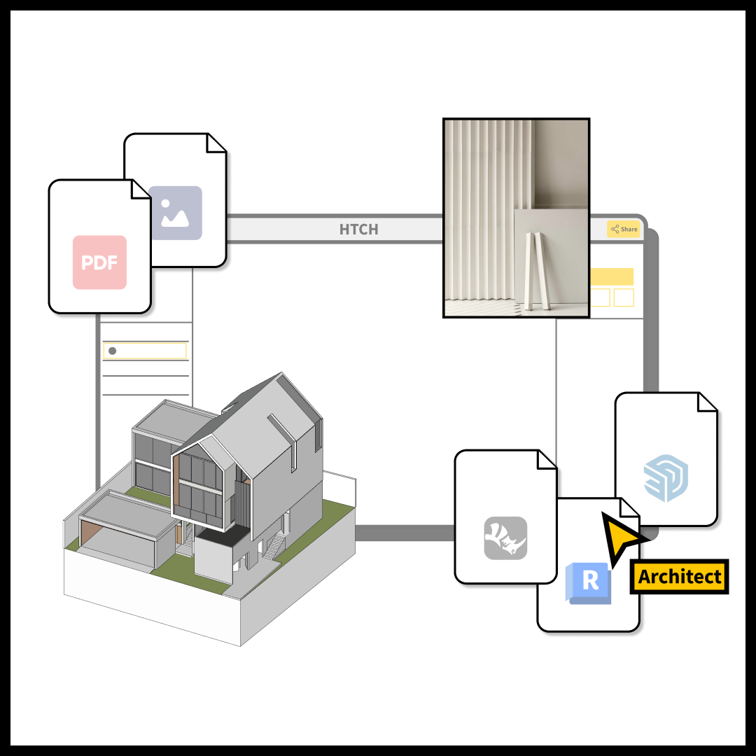 HTCH – Easy Architectural Design Feedback