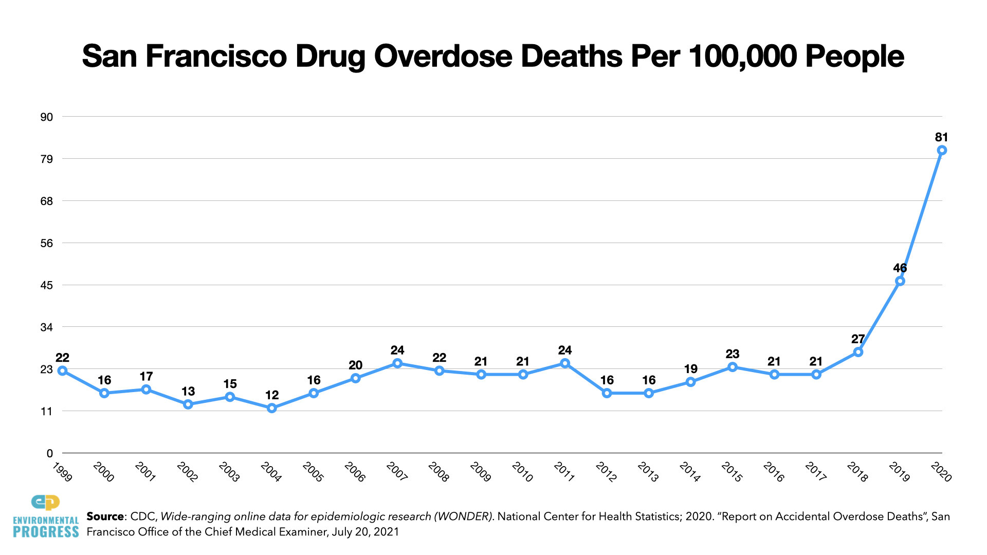 CPC Aug 16 Launch.014.jpeg