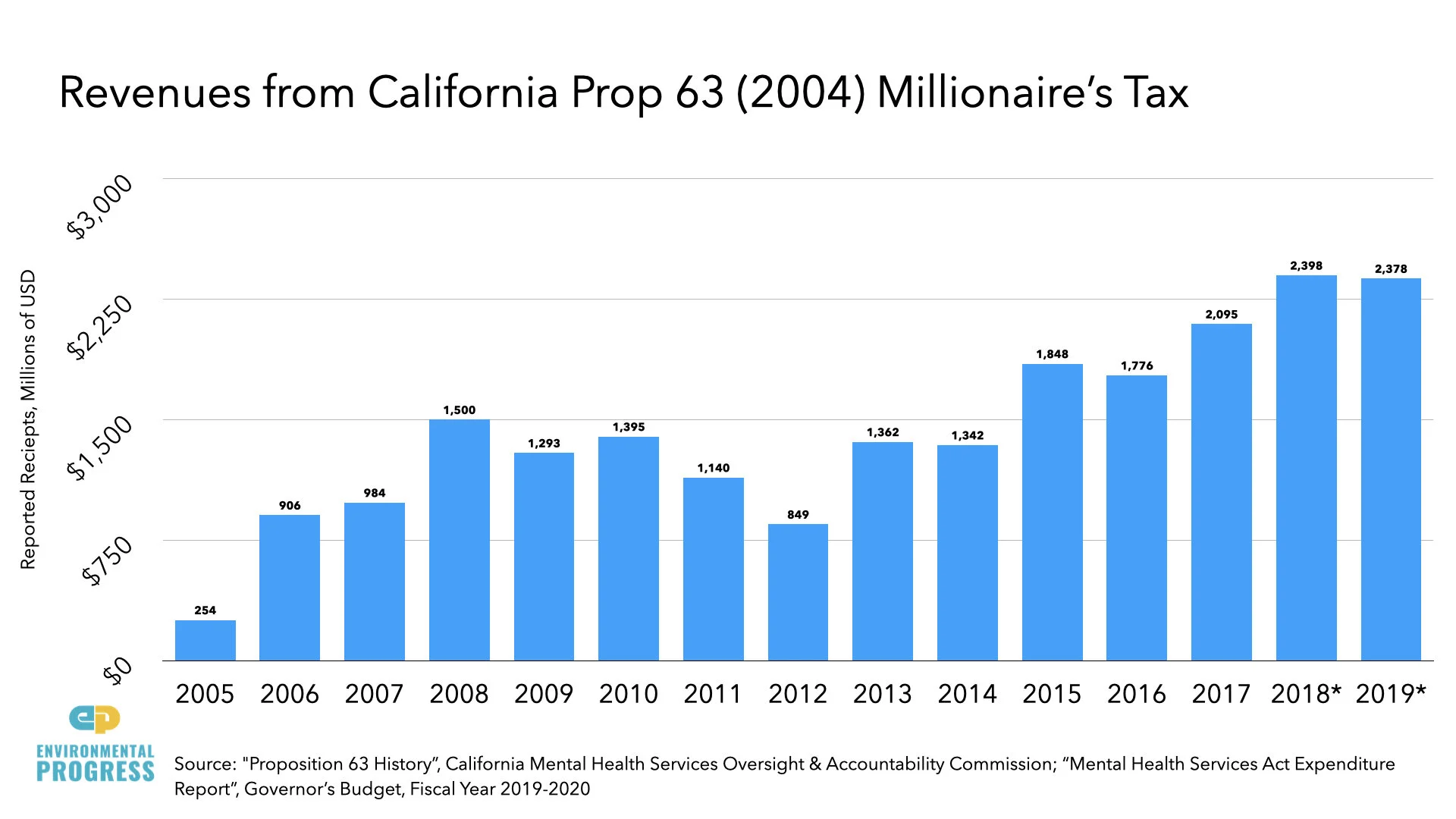 CPC Aug 16 Launch.010.jpeg