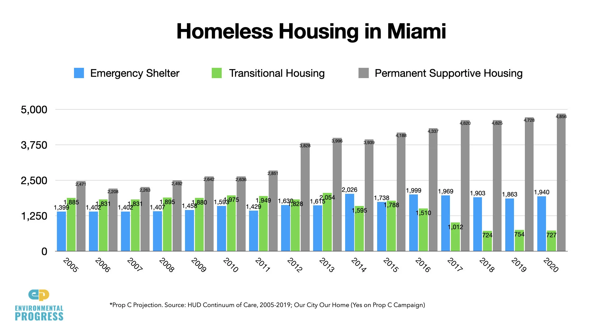 CPC Aug 16 Launch.019.jpeg