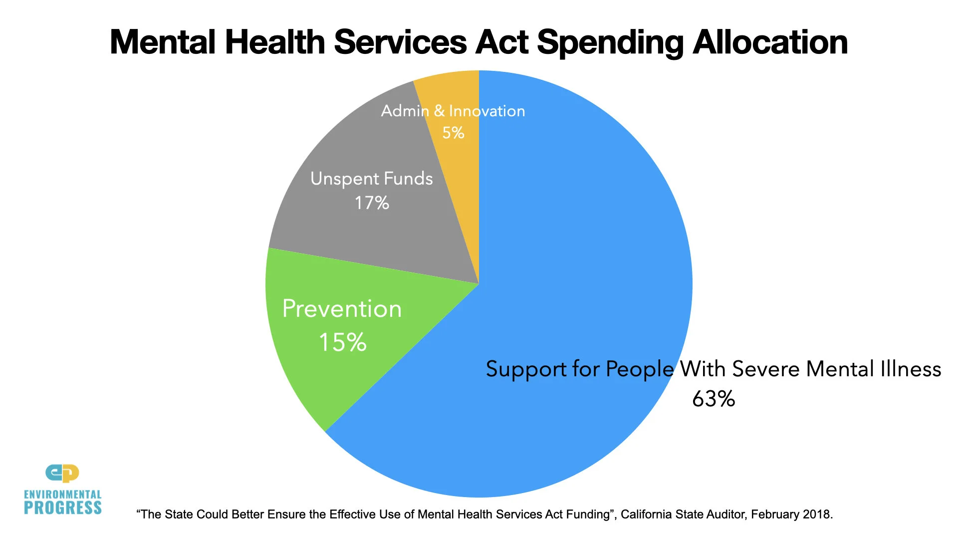 CPC Aug 16 Launch.012.jpeg