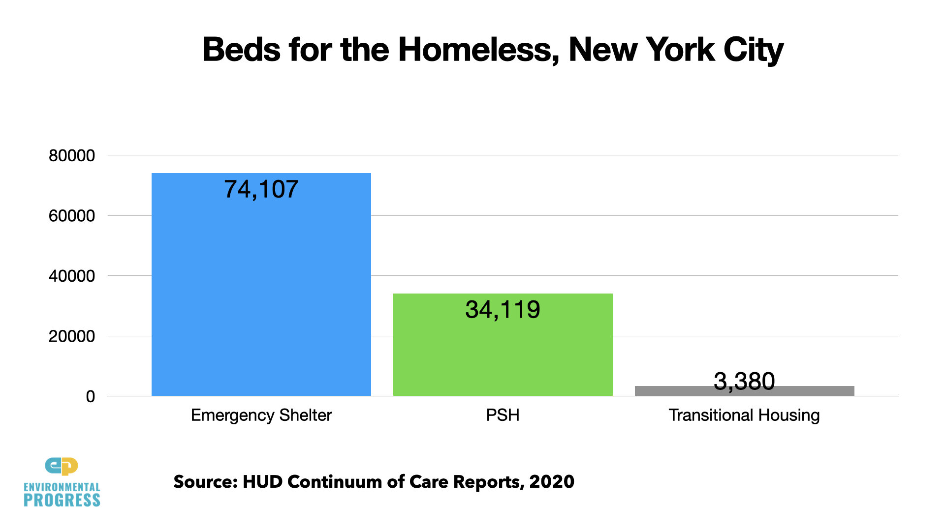 CPC Aug 16 Launch.016.jpeg