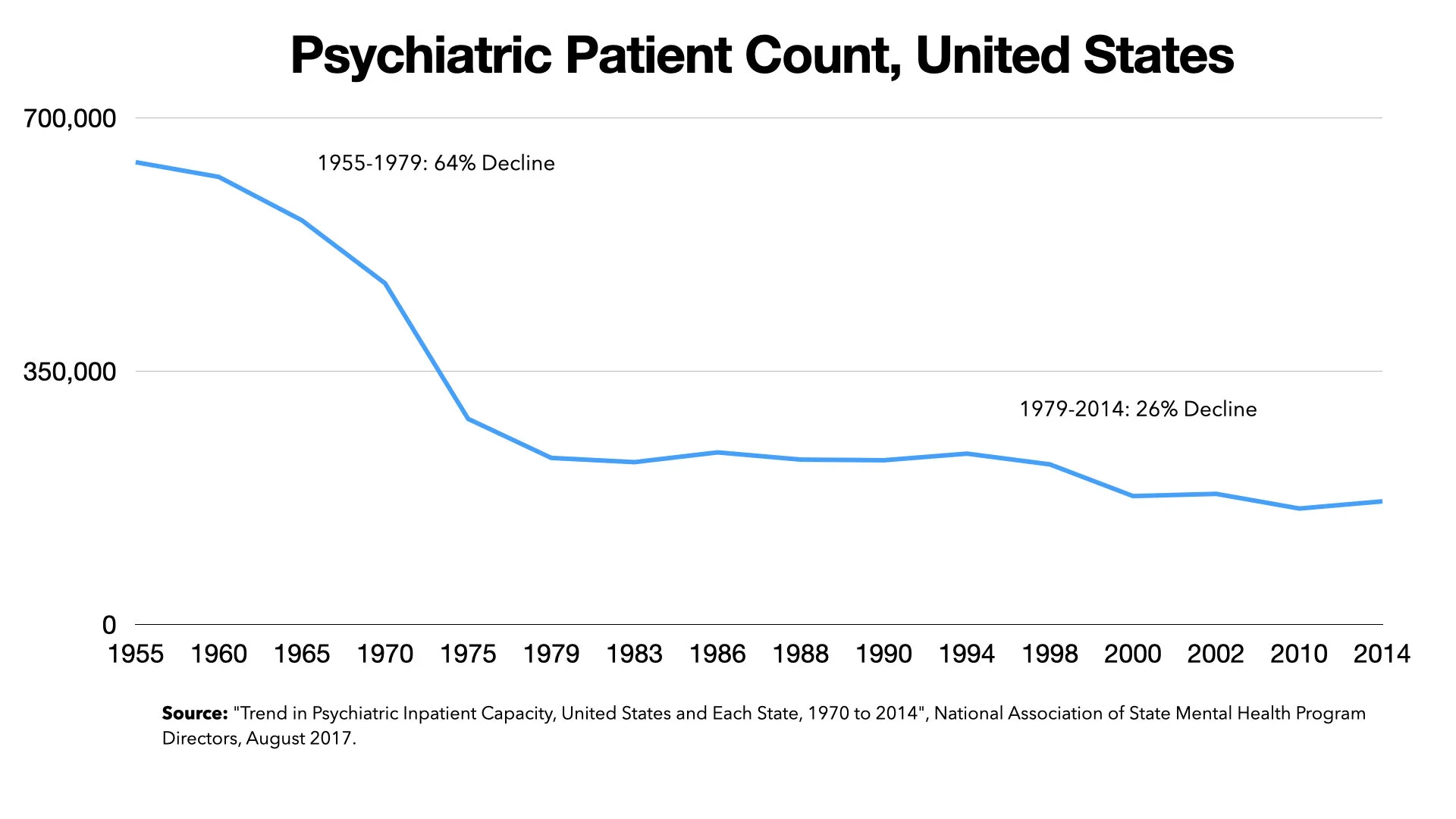 CPC Aug 16 Launch.020.jpeg