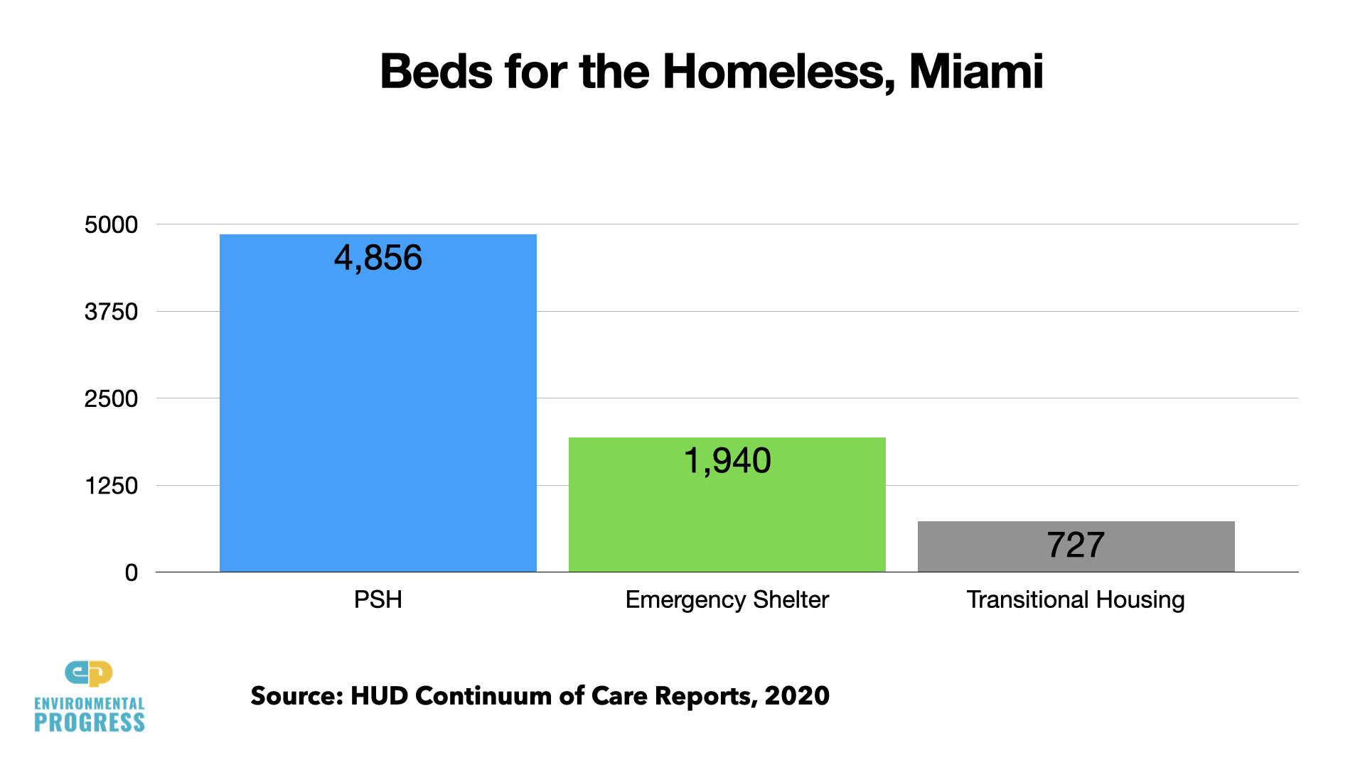 CPC Aug 16 Launch.018.jpeg