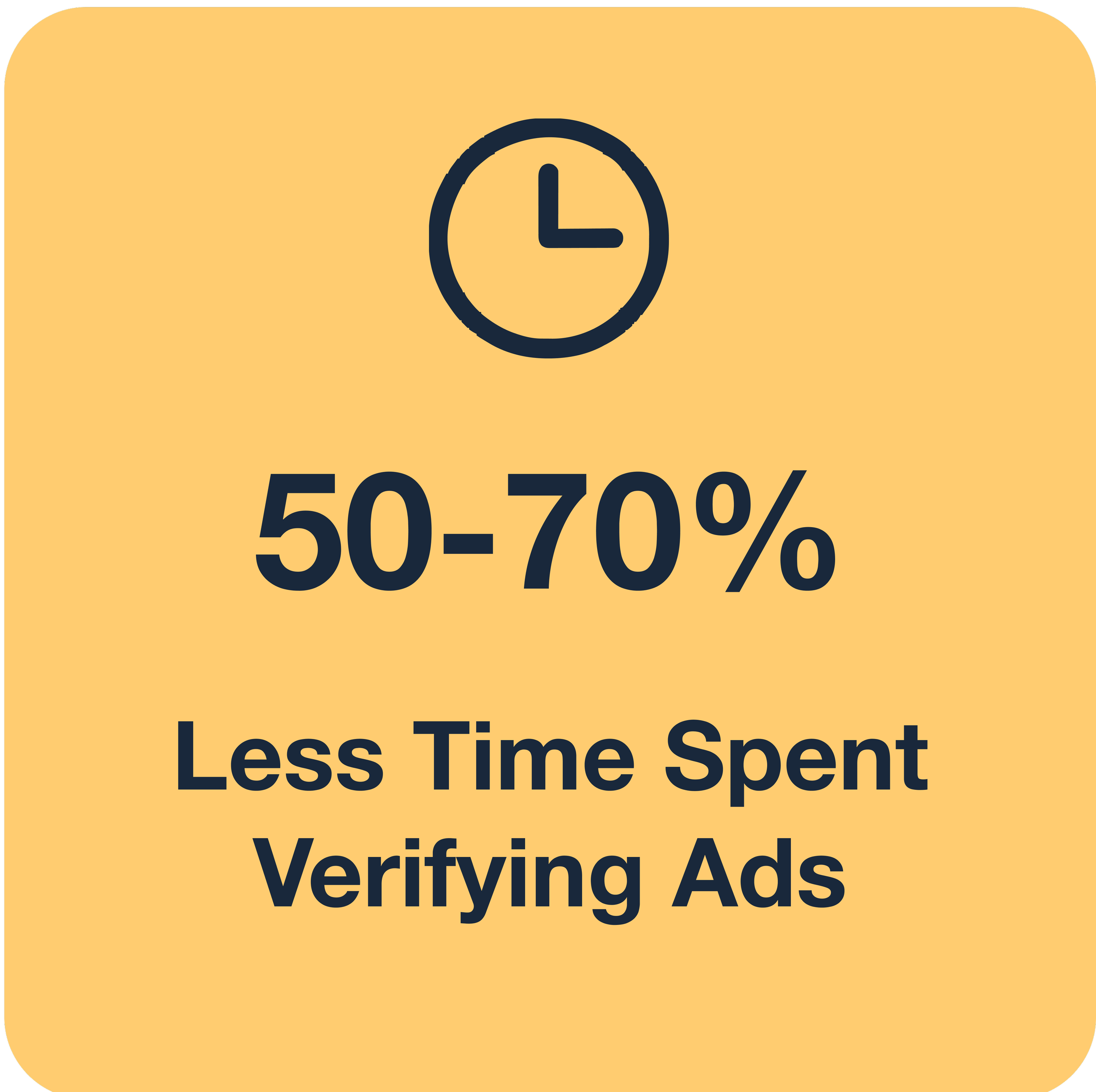 Less Time.png