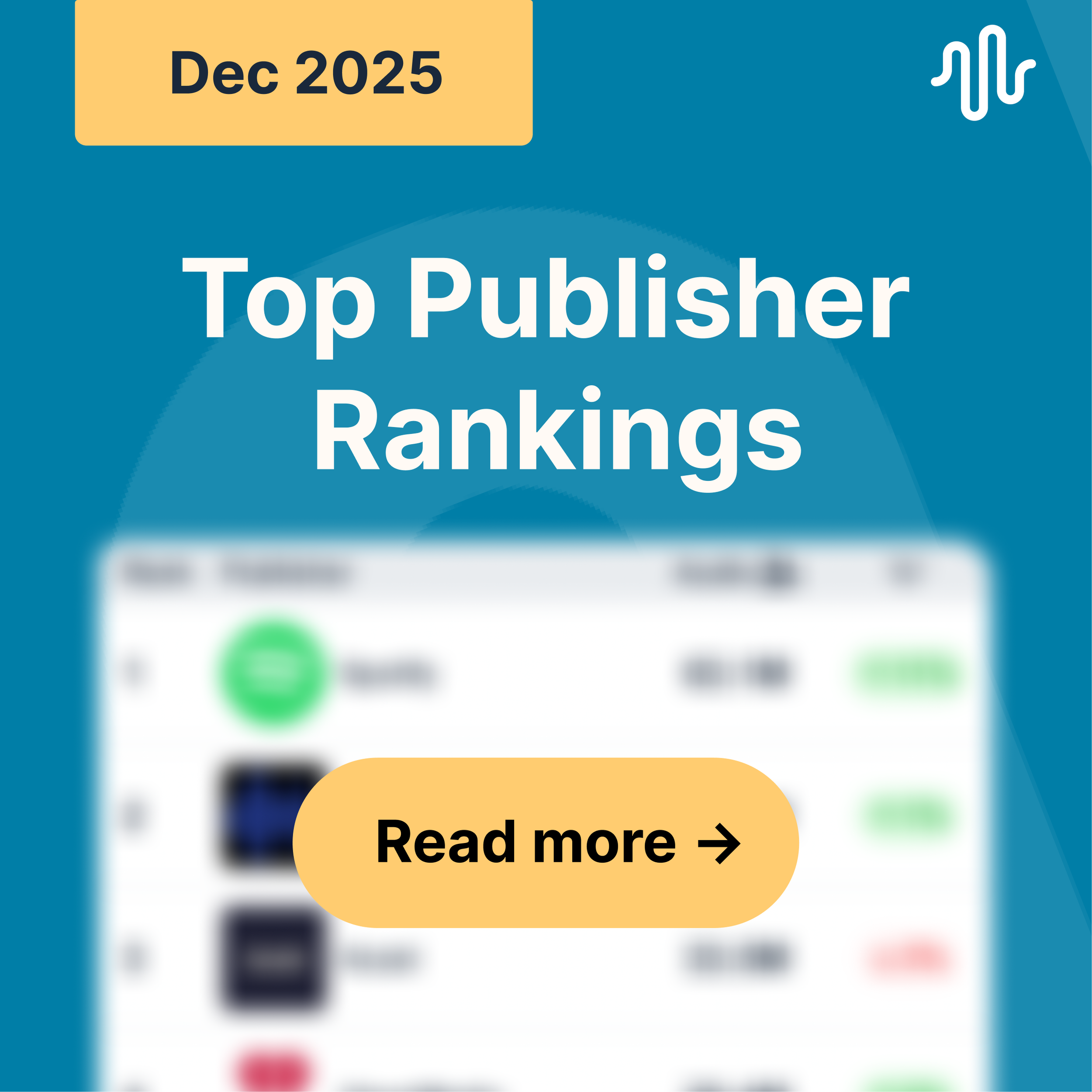 December 2025 Top Podcast Publishers