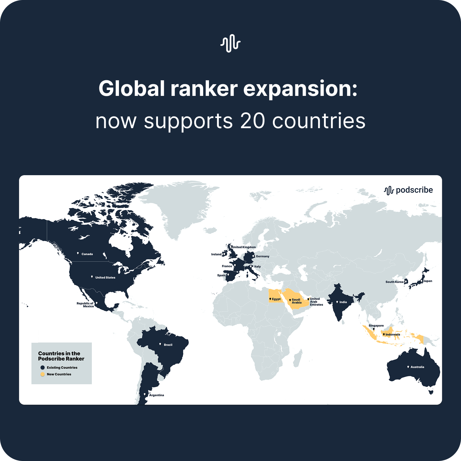 20 Countries In Podscribe Ranker
