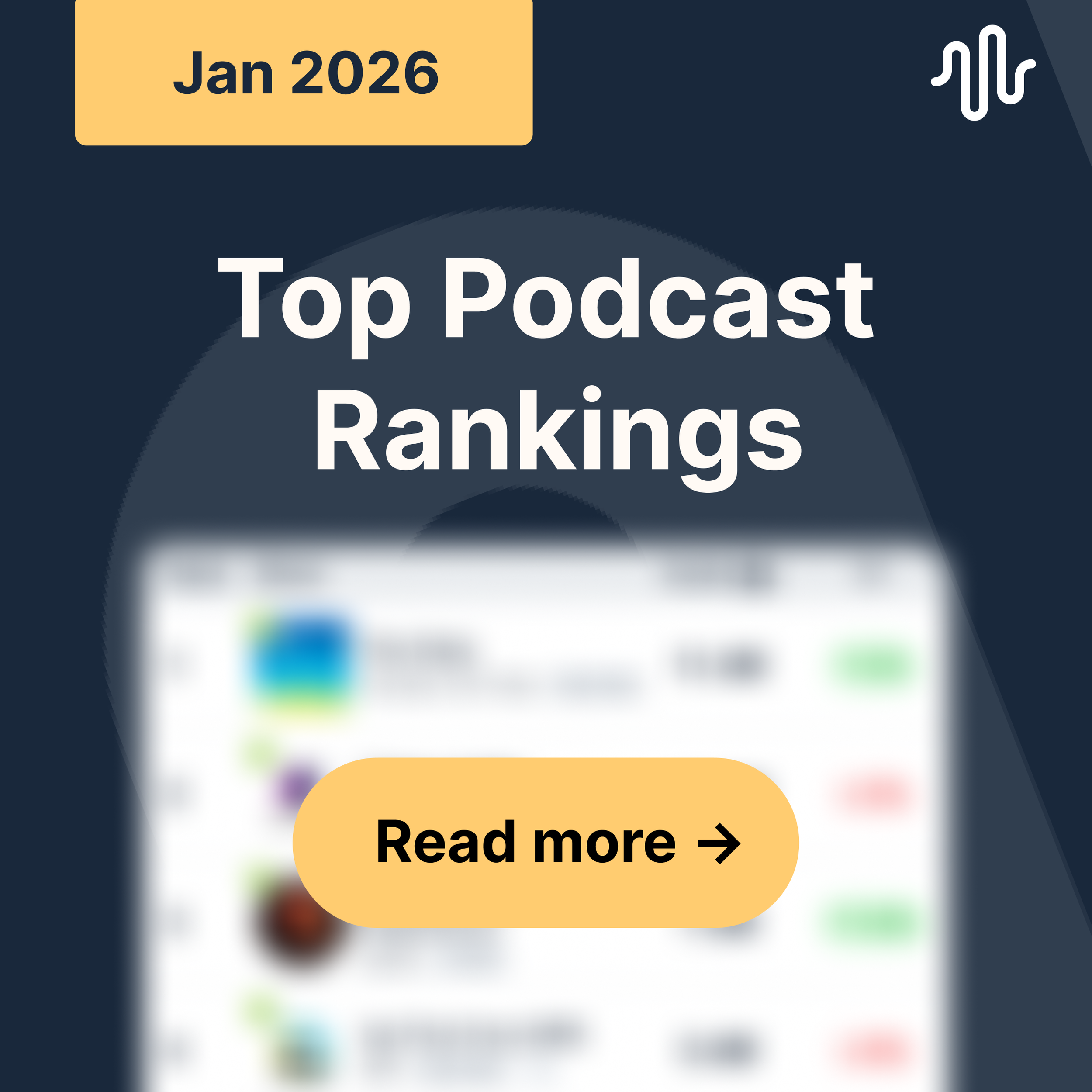 January 2026 Podcast Rankings