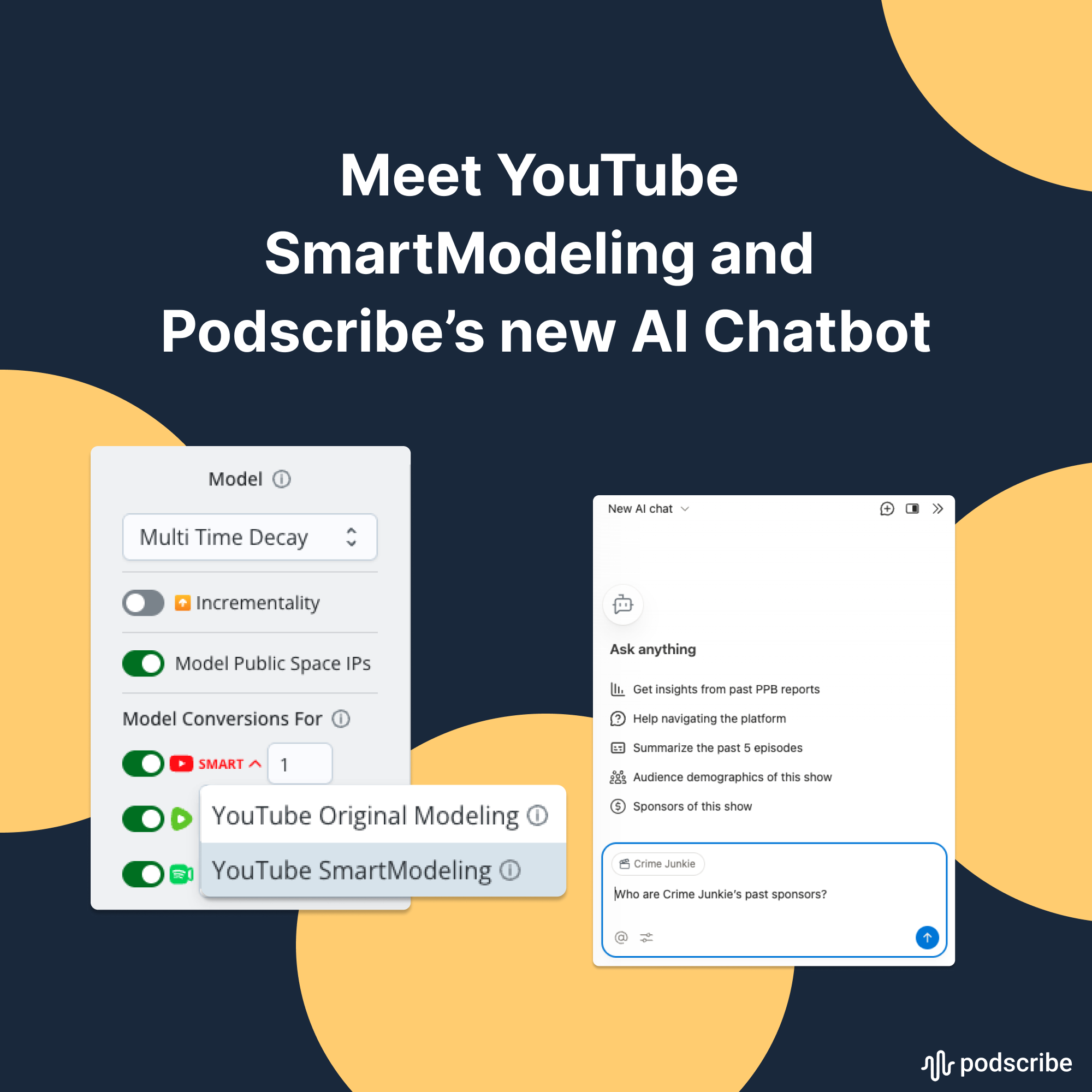 Meet YouTube SmartModeling and Podscribe’s new AI Chatbot