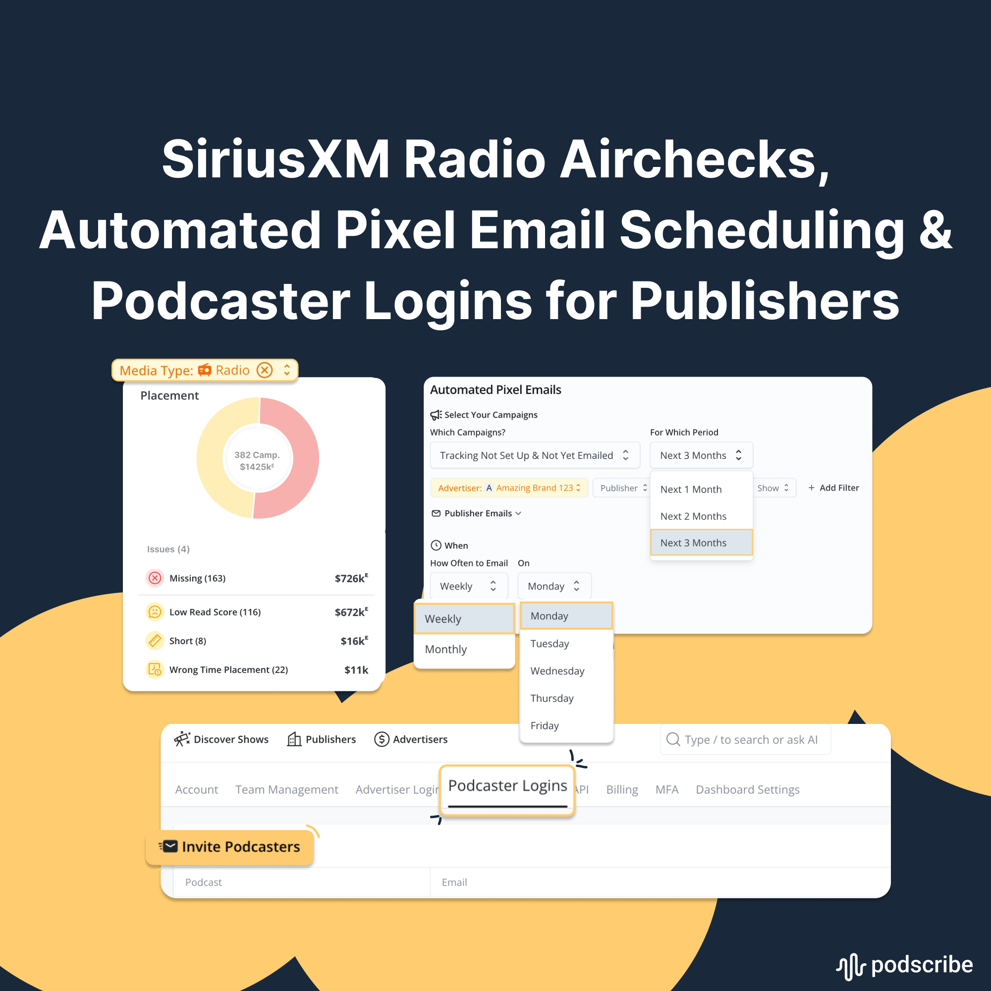 SiriusXM Radio Airchecks, Automated Pixel Email Scheduling &amp; Podcaster Logins for Publishers