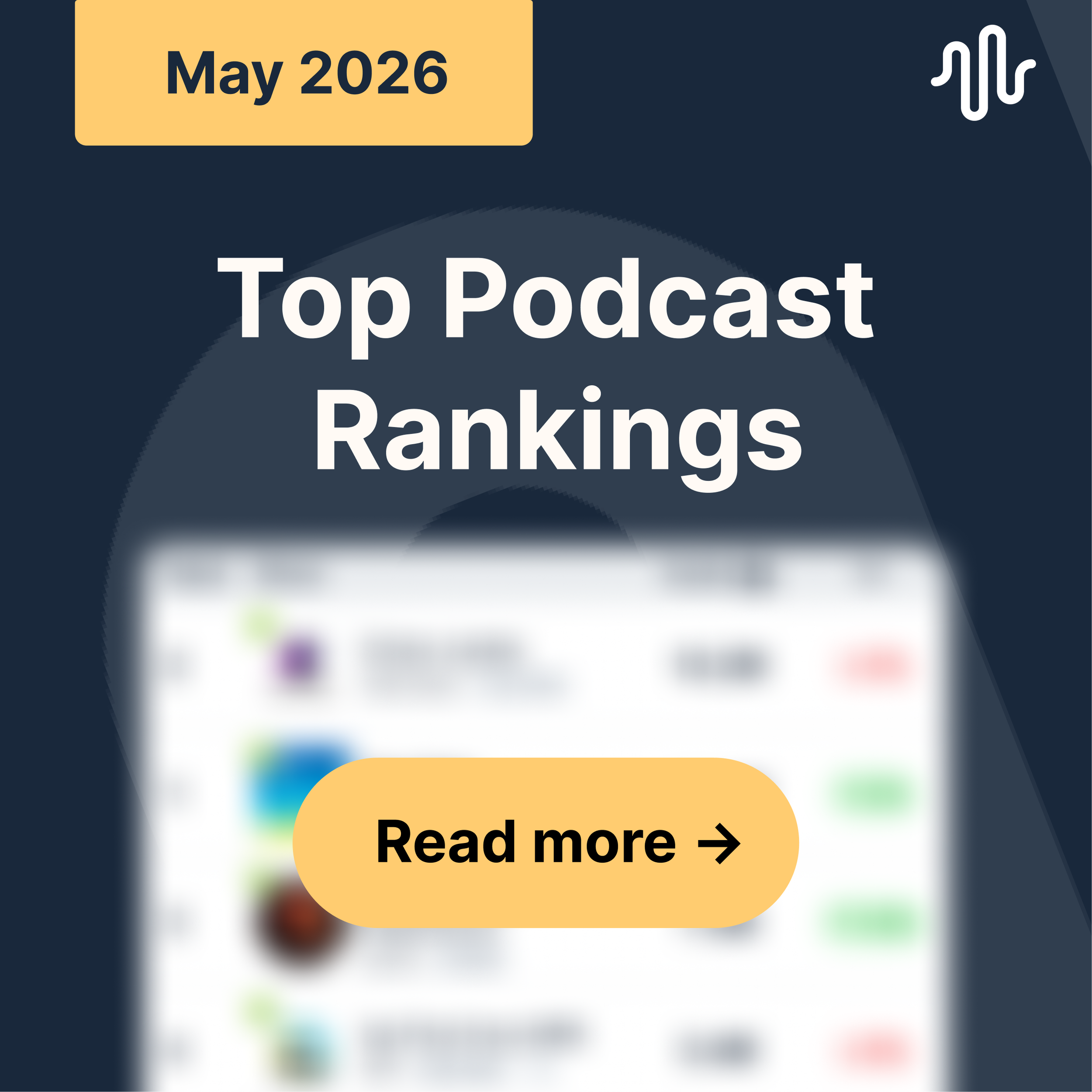  May 2026 Podcast Rankings