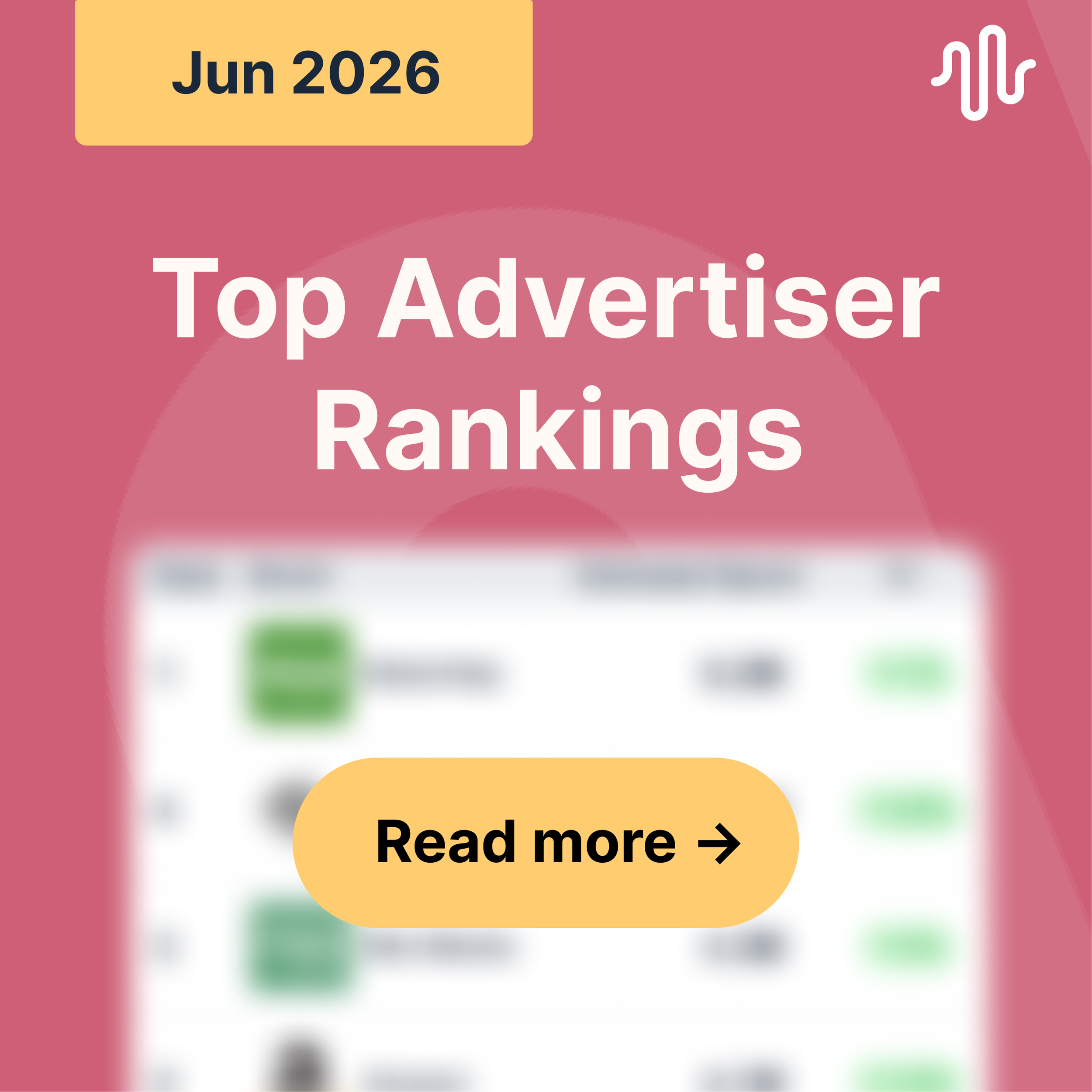 June 2026 Top Podcast Advertisers