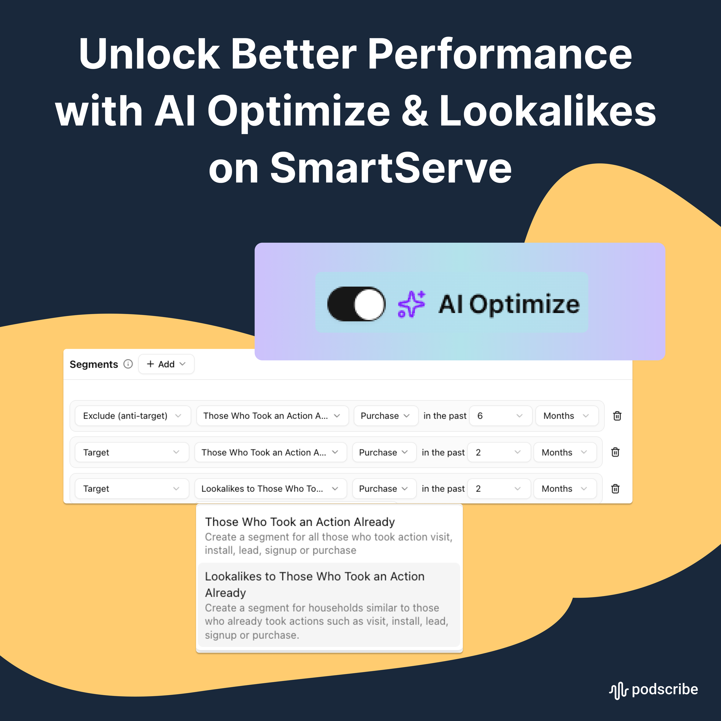 Unlock Better Performance with AI Optimize &amp; Lookalikes on SmartServe