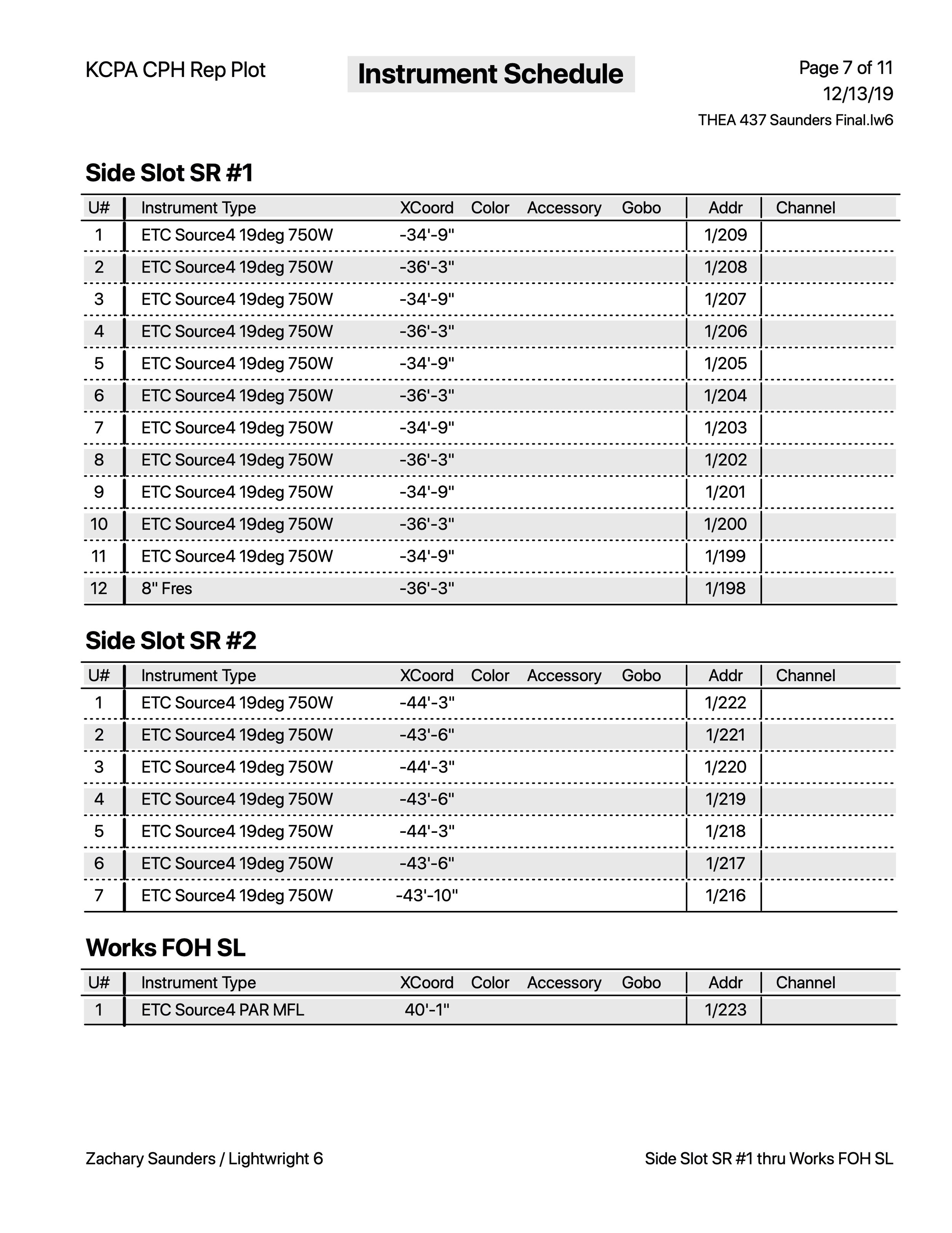 THEA 437 Saunders Final Instrument Schedule 8.jpeg