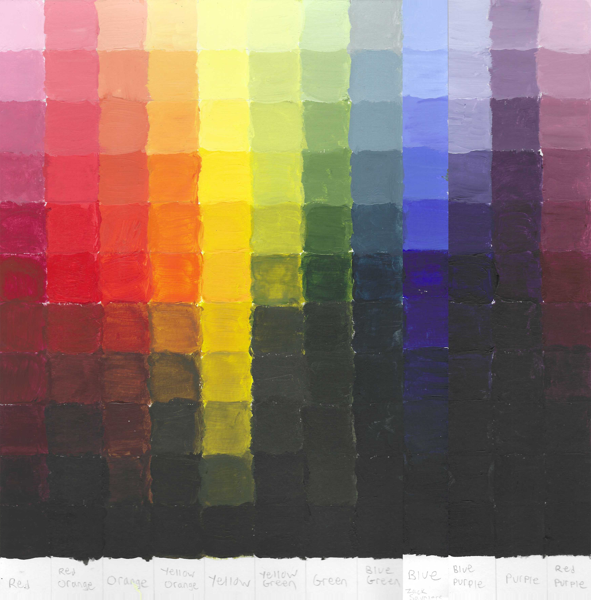 Color Map All.png