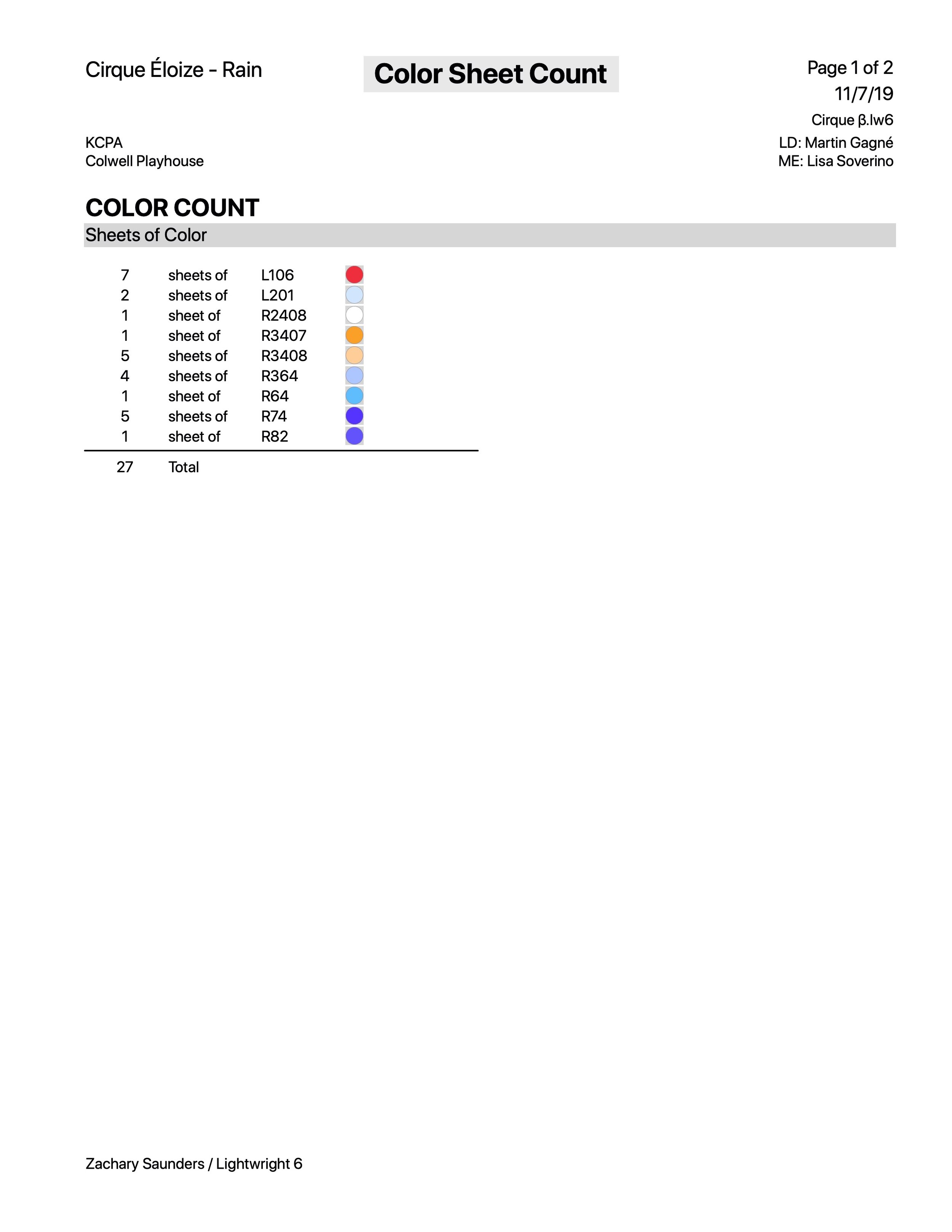 Color Count by Sheets.jpeg