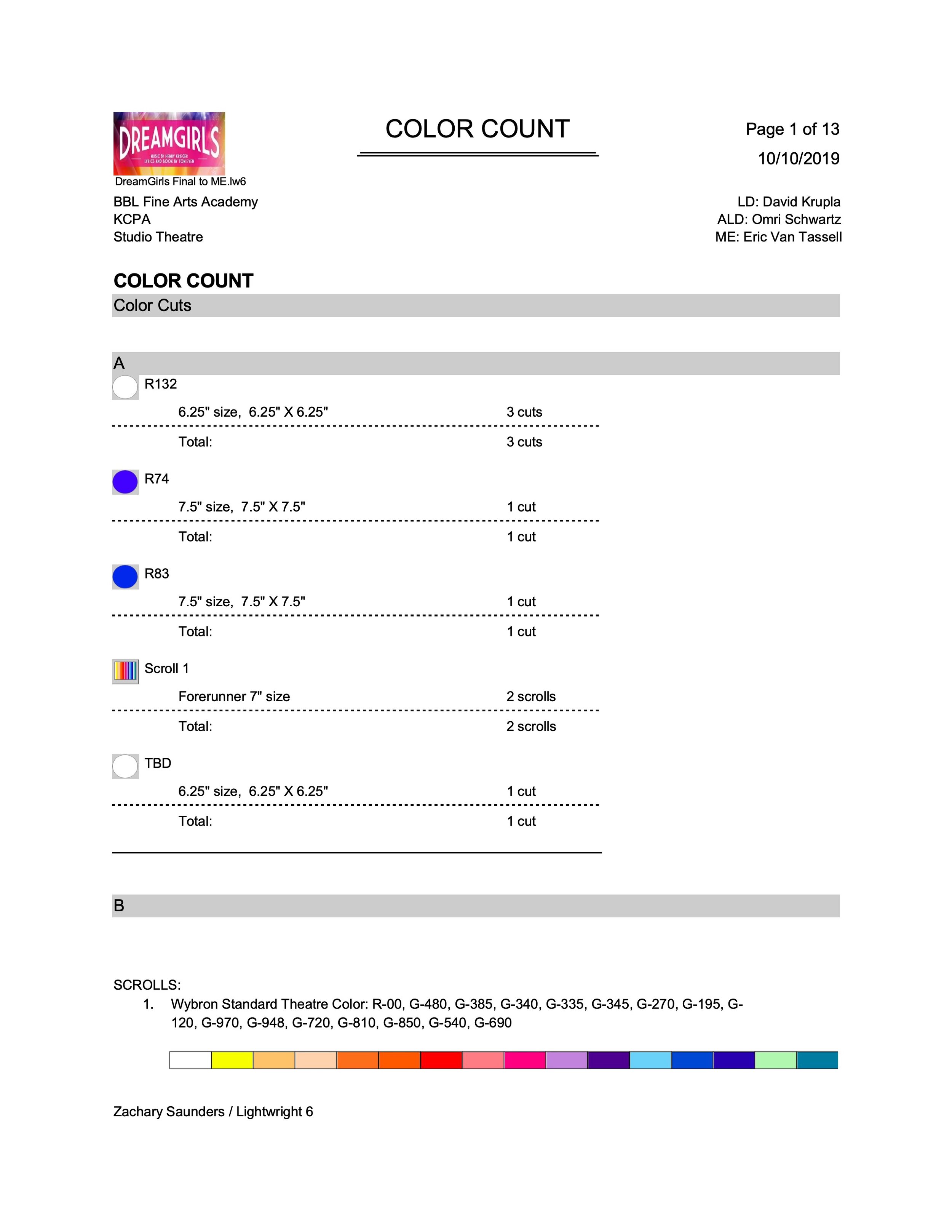 Color Count by Position.jpeg