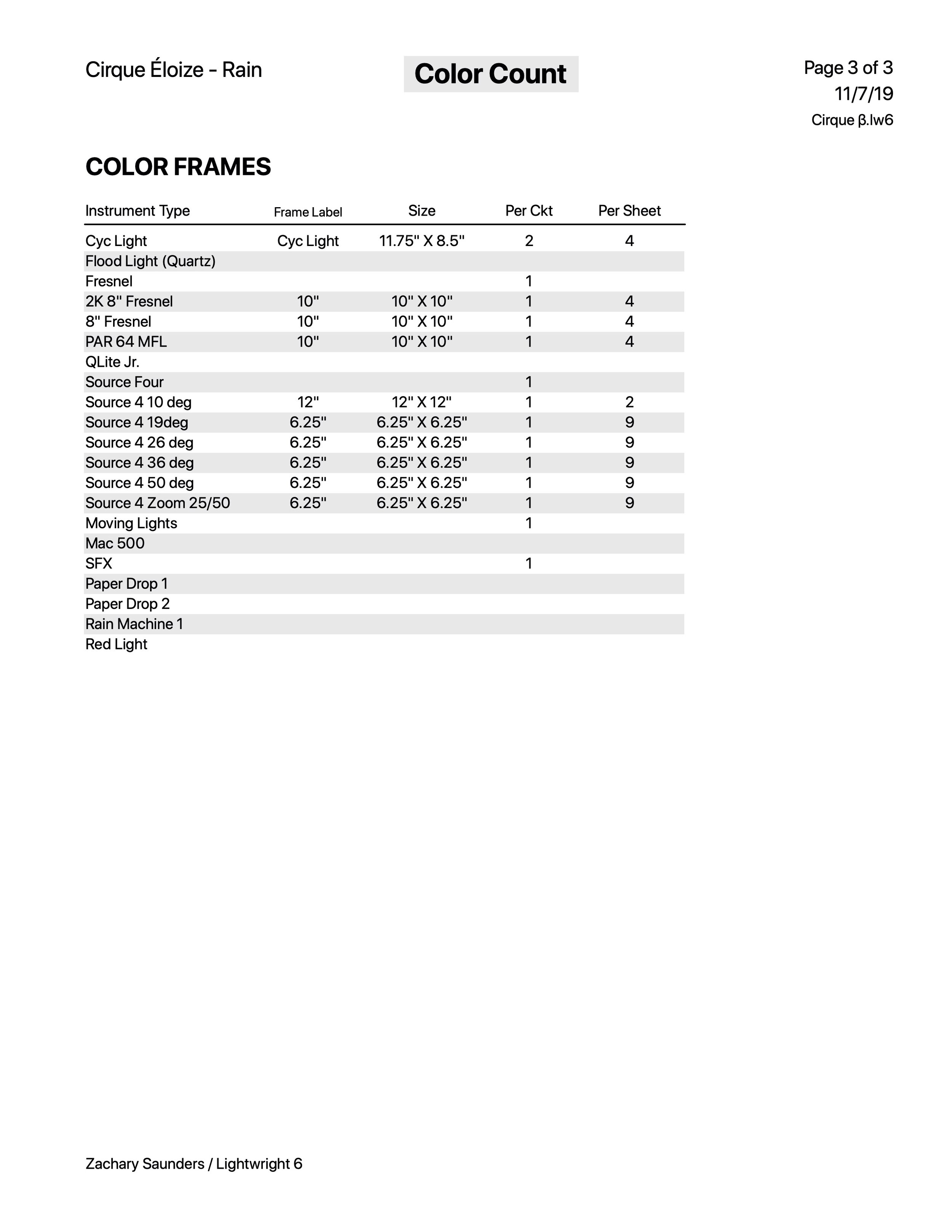 Color Count Frames.jpeg