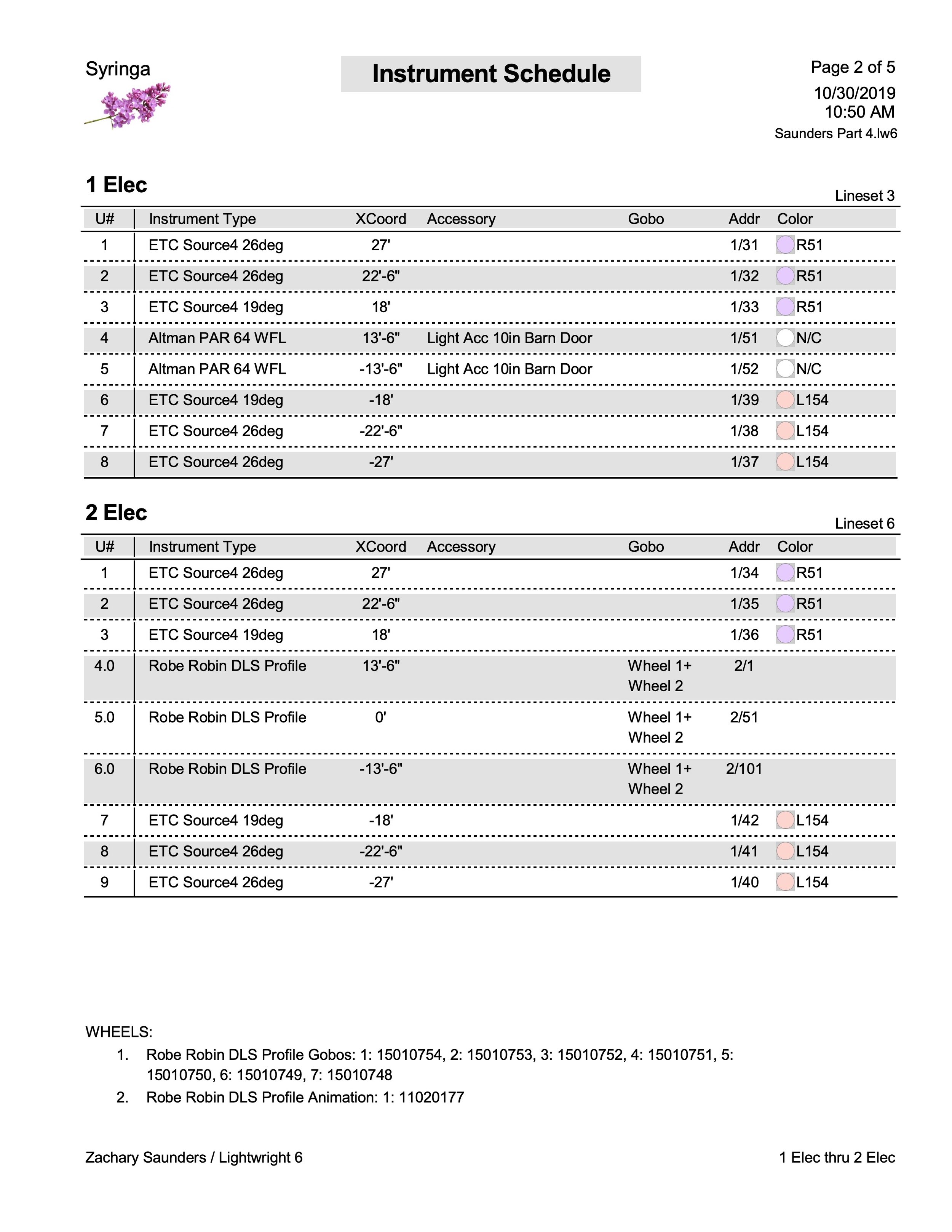 Instrument Schedule 3.jpeg