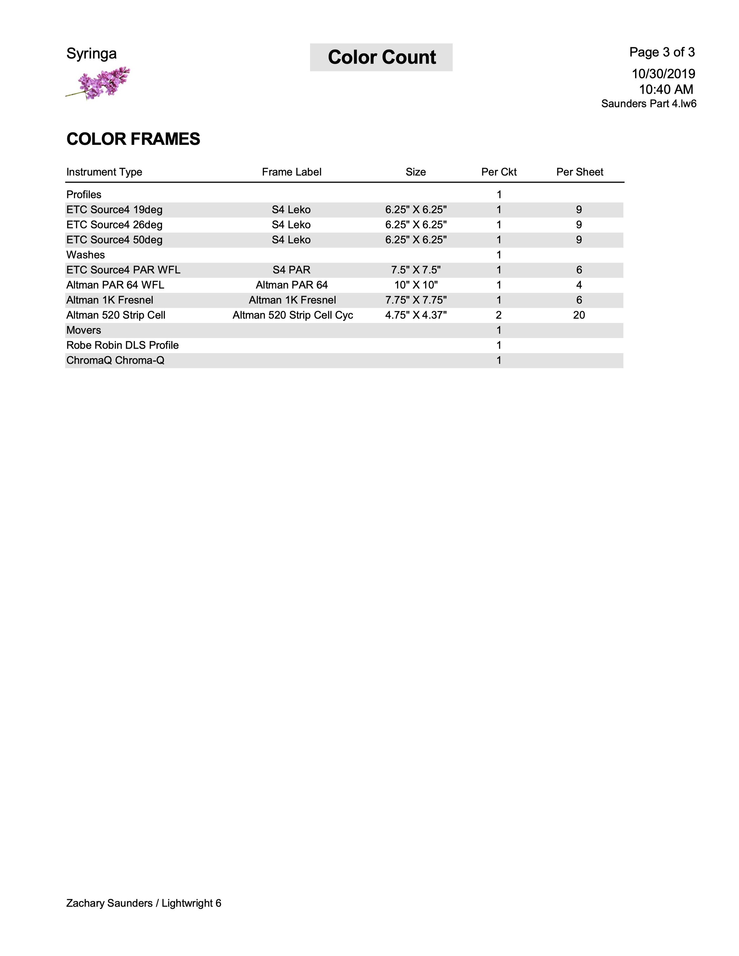 Color Frame Sizes.jpeg