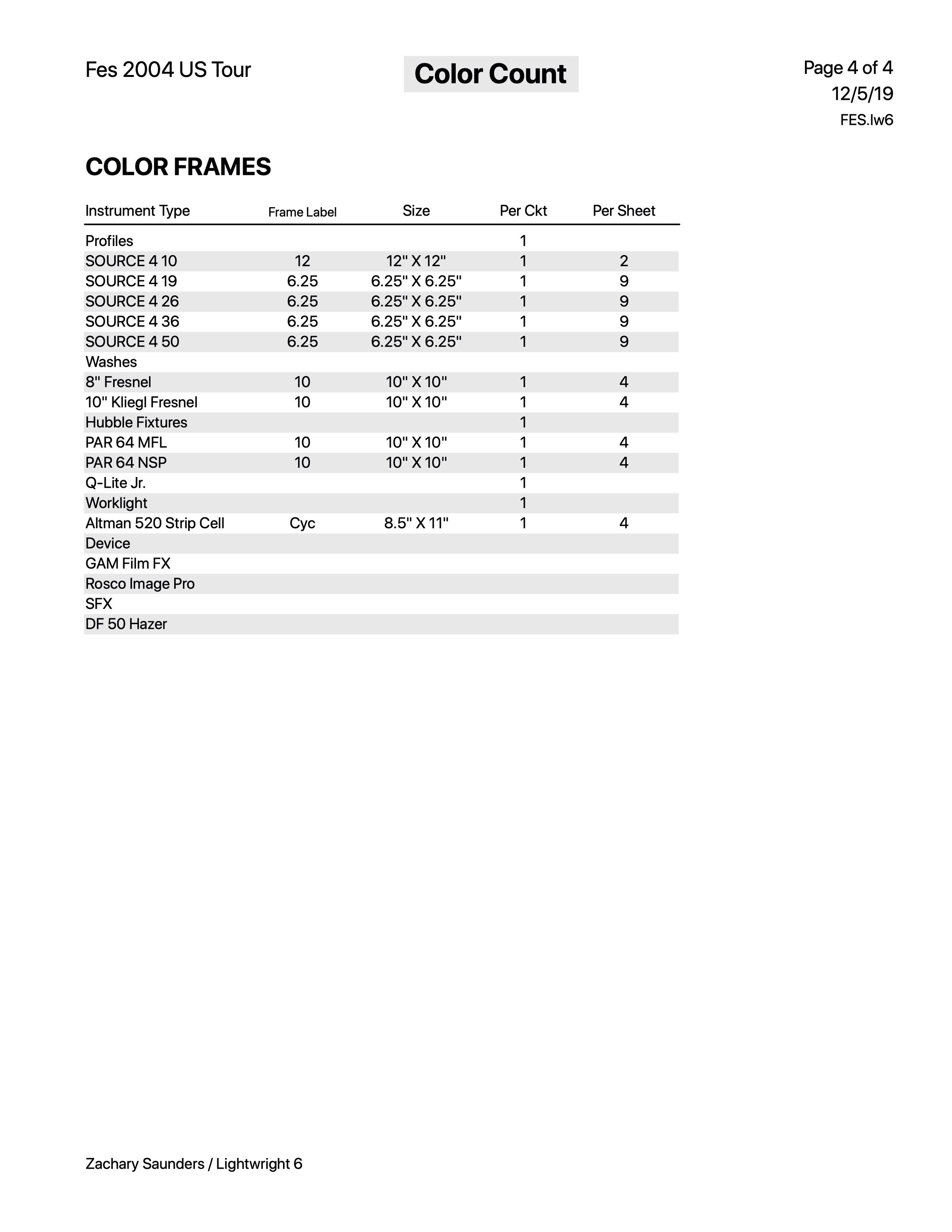 Color Frame Sizes.jpeg