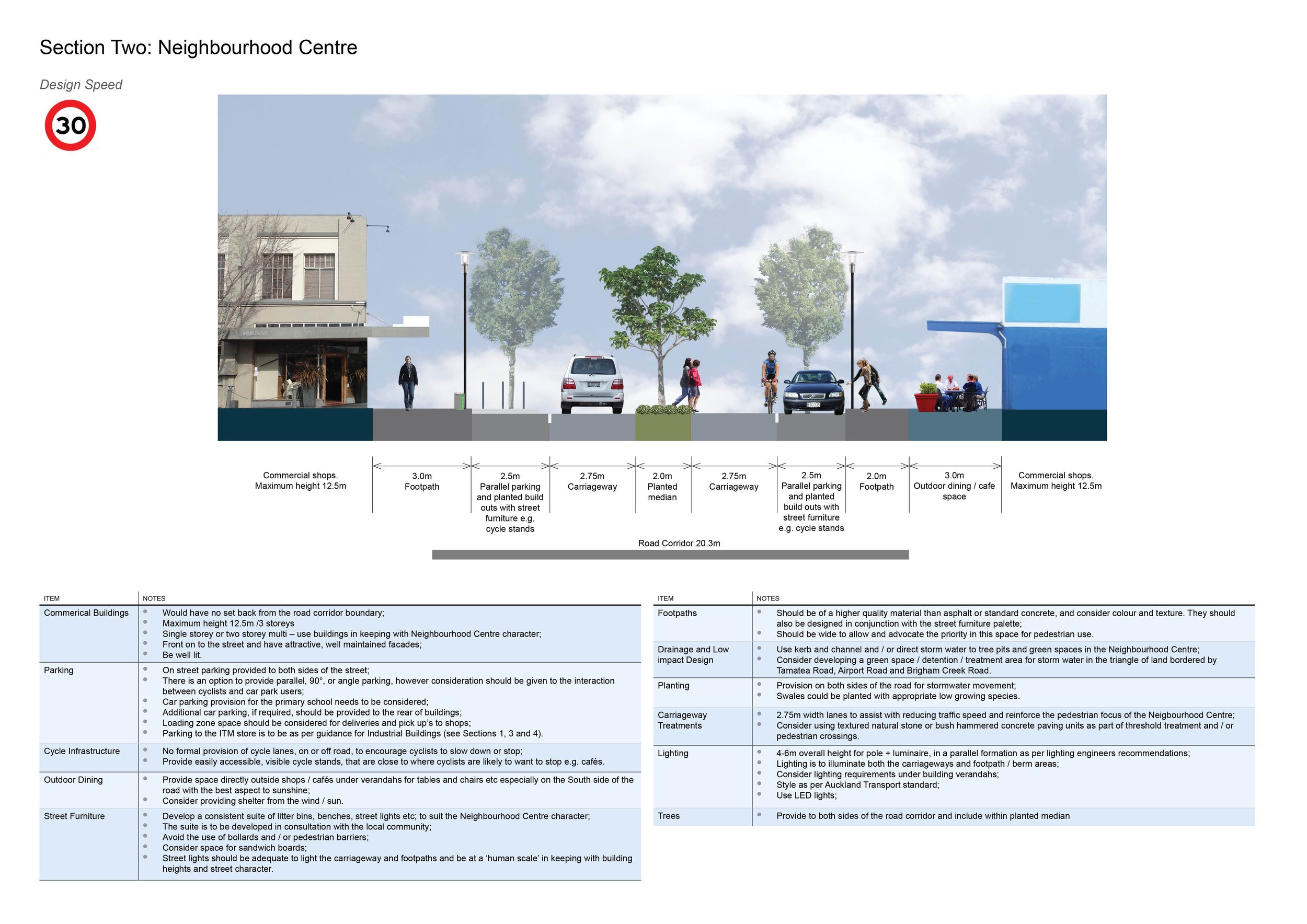 14-02-04_BCR CMP_Draft cross sections_KW3.jpg