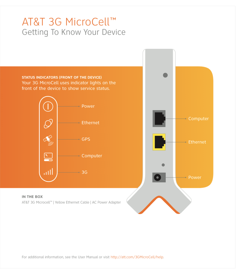 AT&T - Getting Started Guide