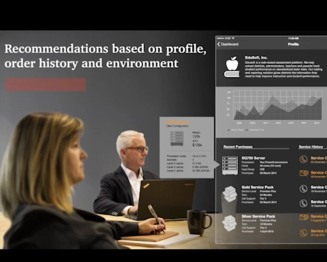 PWC - Integrated Fabric
