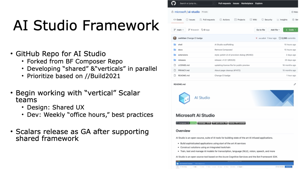 2021-0204 - AI Studio  update 2.021.png