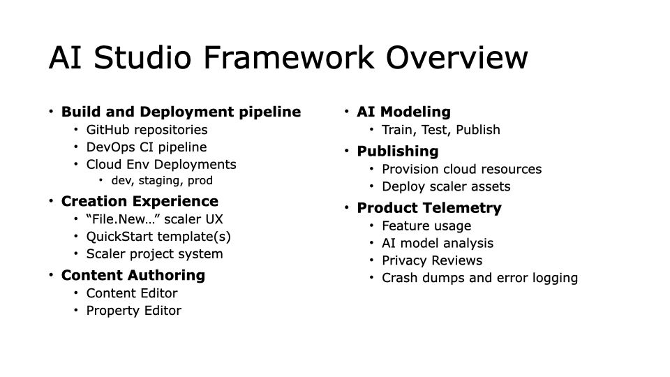 2021-0204 - AI Studio  update 2.022.png