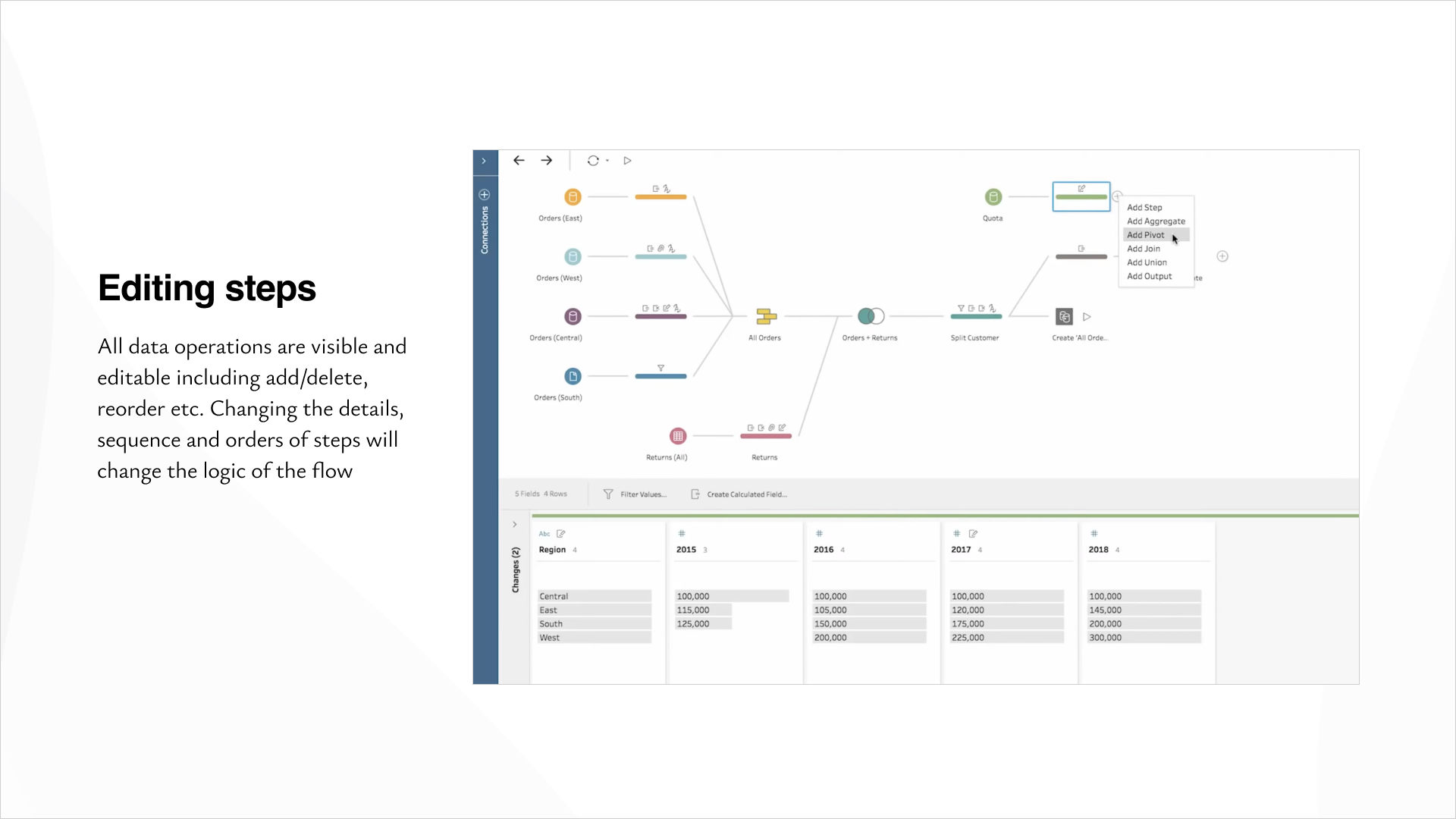 4_Tableau_Editingsteps_2.png